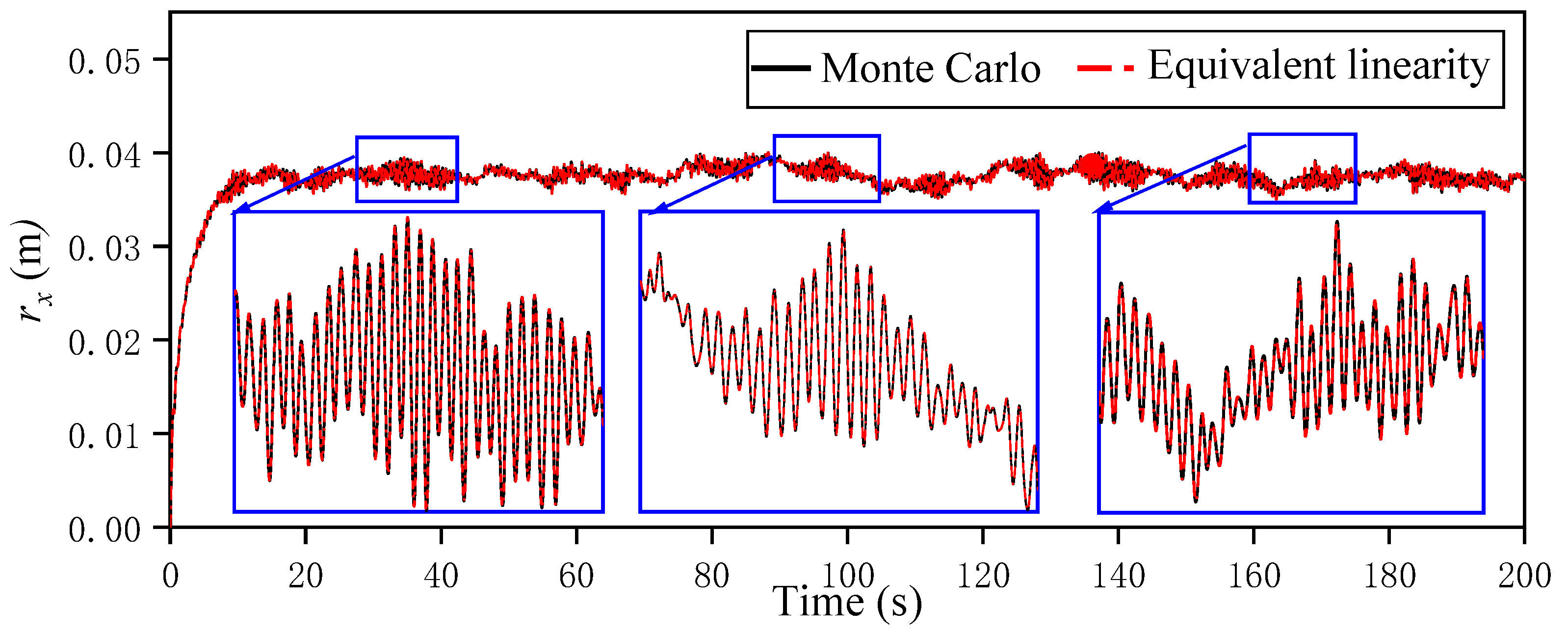 Buildings 14 00744 g003 Buildings 14 00744 g003