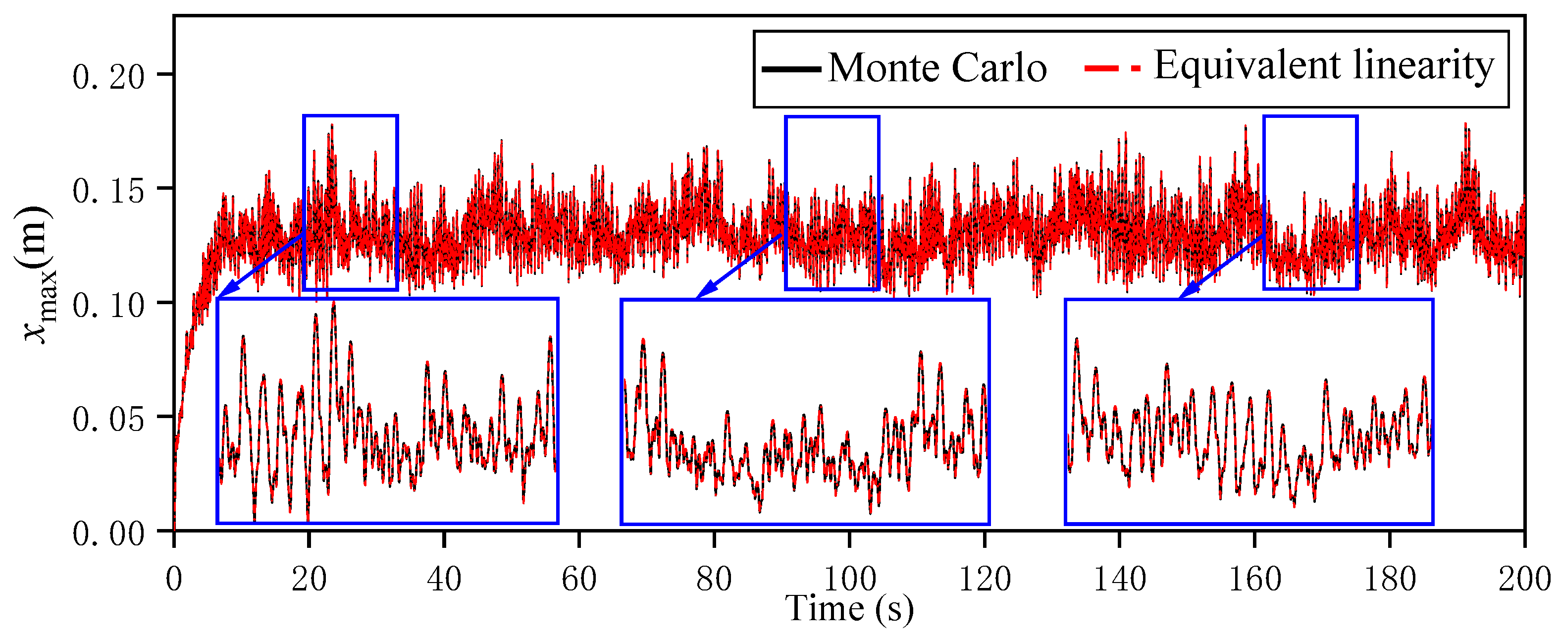 Buildings 14 00744 g004 Buildings 14 00744 g004