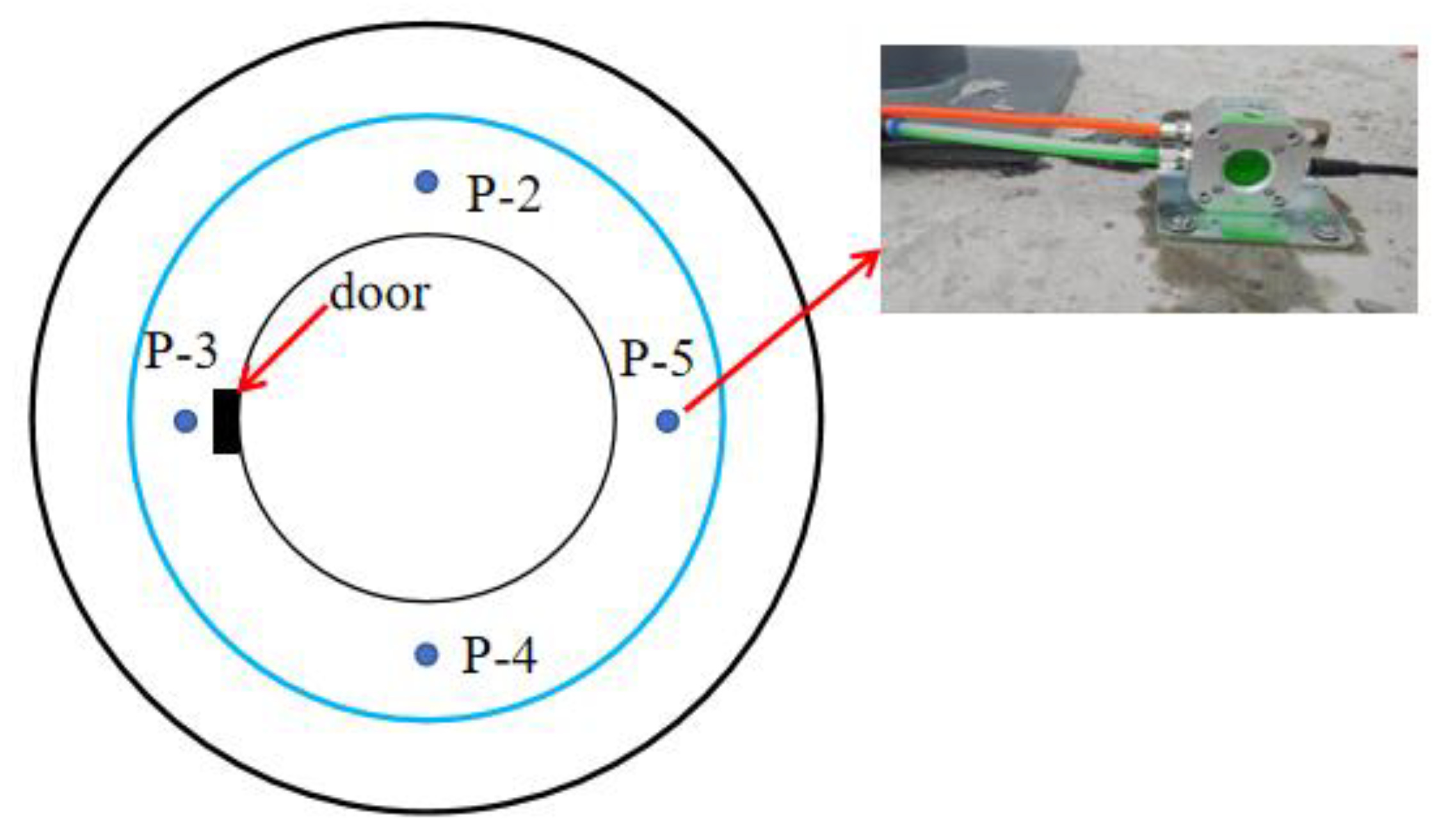 Buildings 14 00759 g005