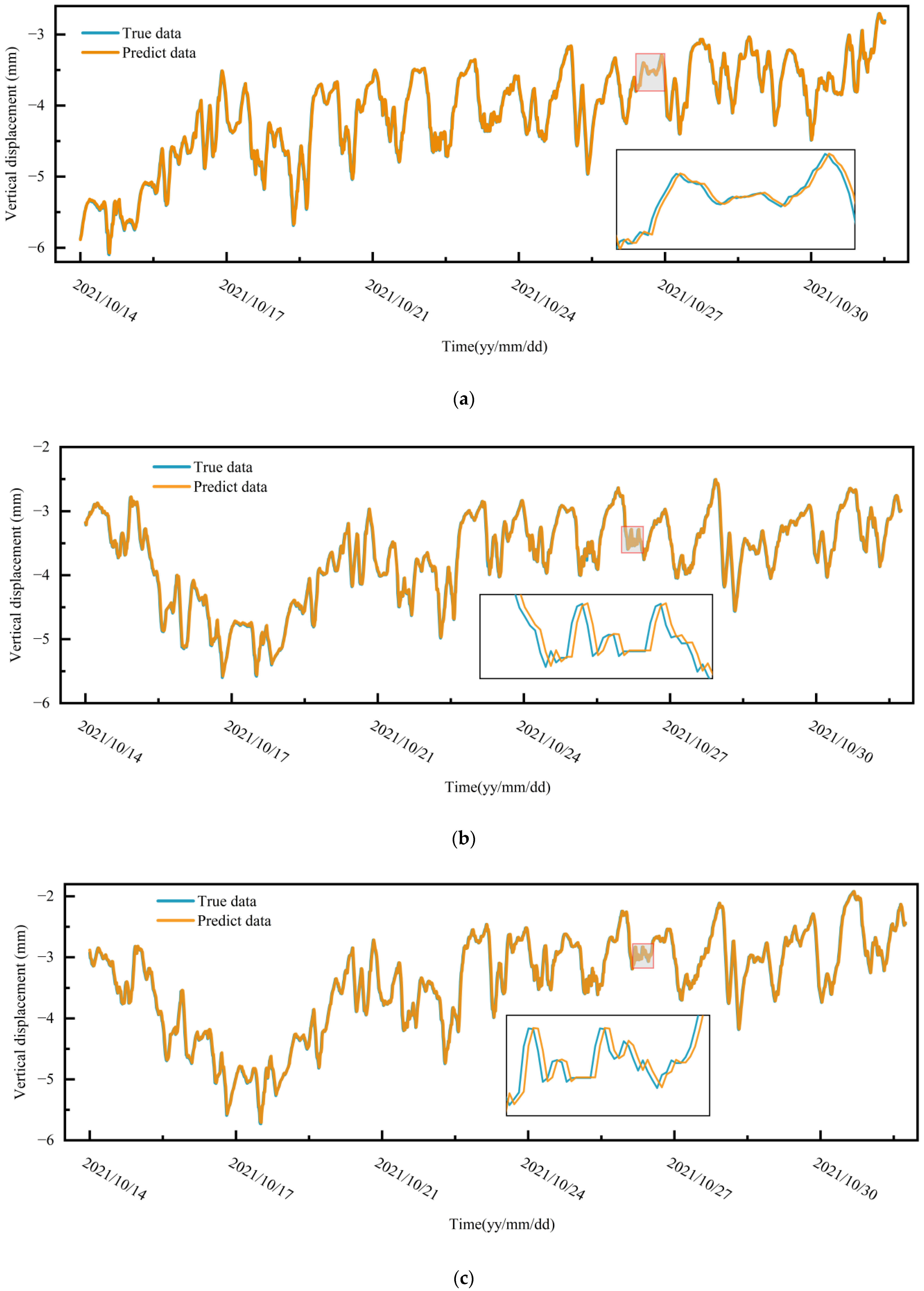 Buildings 14 00759 g016