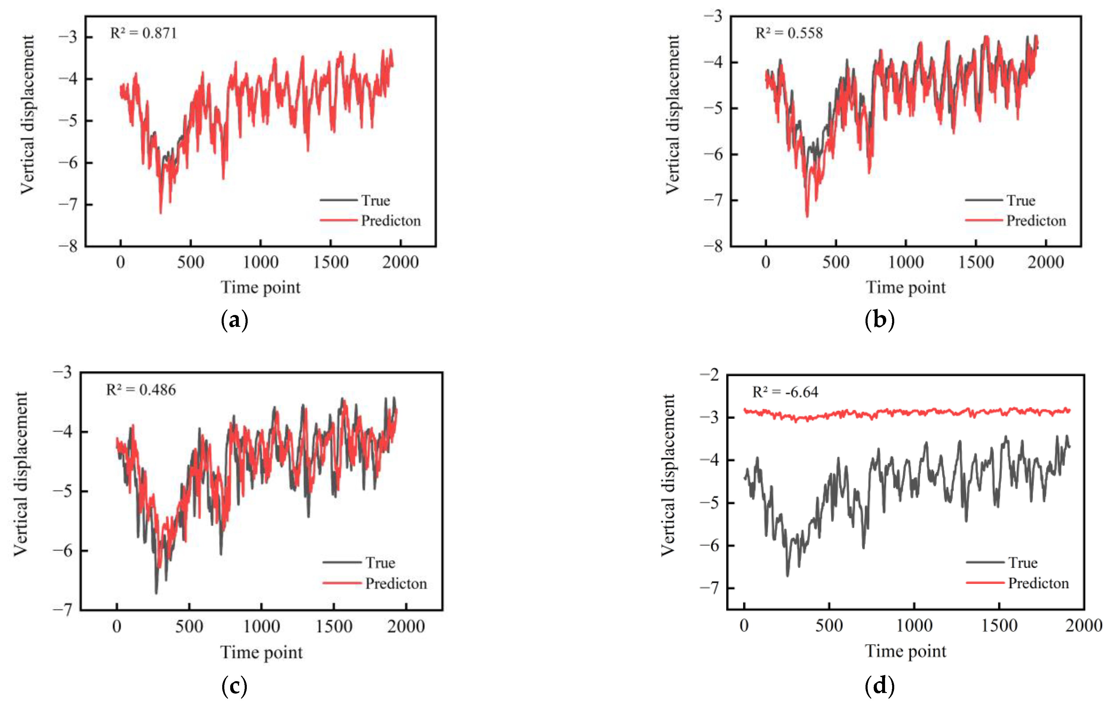 Buildings 14 00759 g018