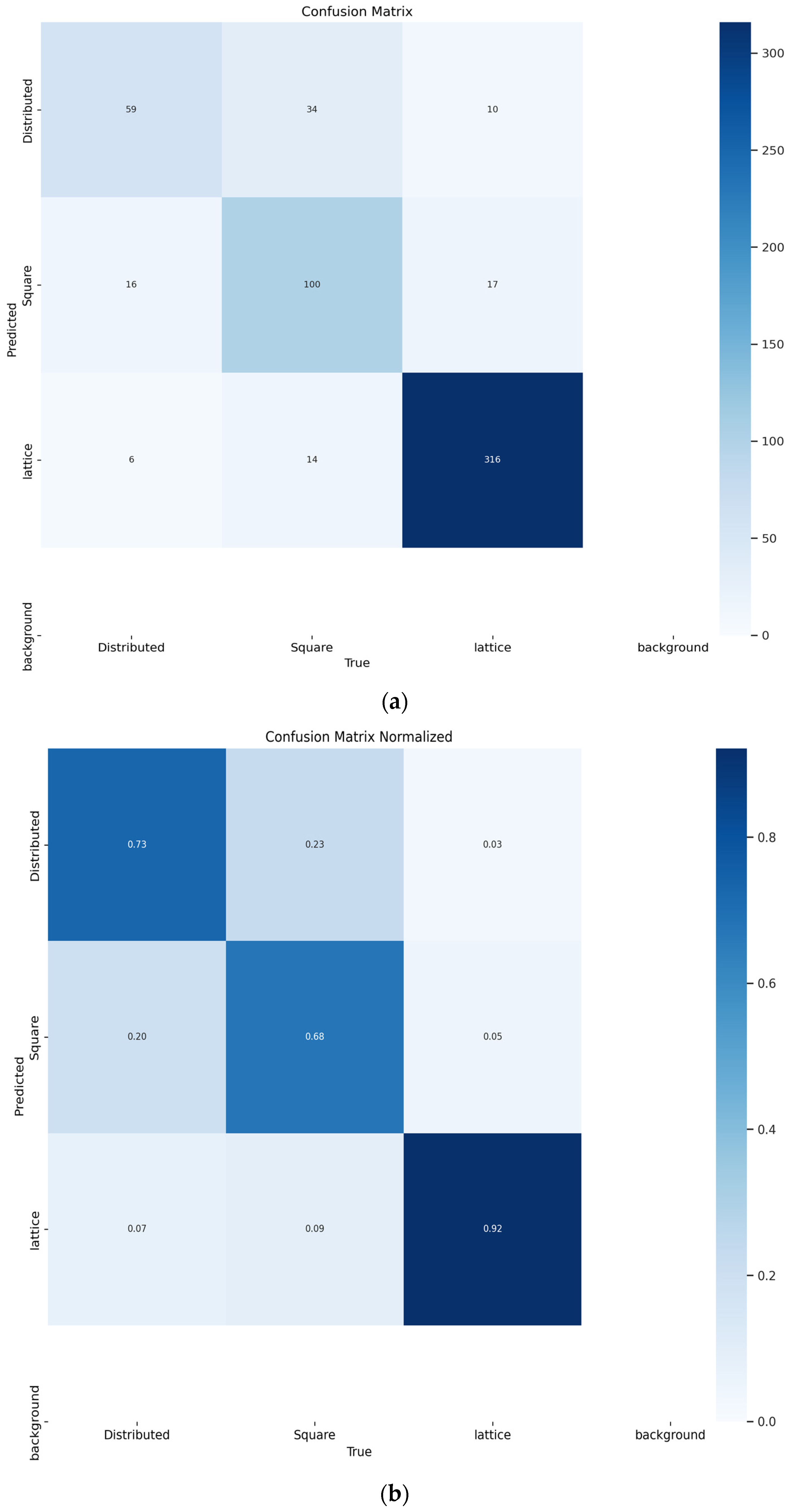 Buildings 14 00776 g009 Buildings 14 00776 g009