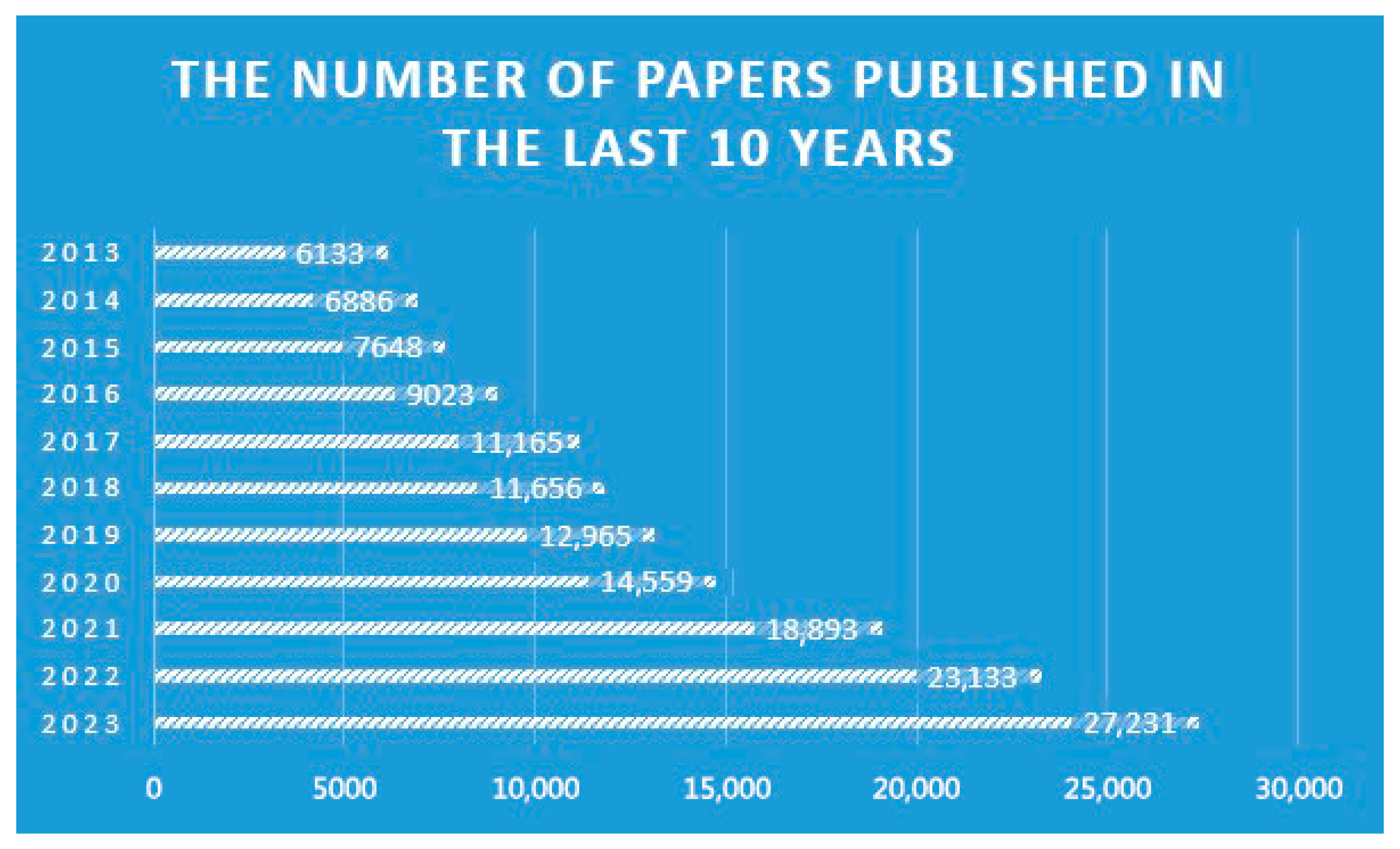 Buildings 14 00777 g003