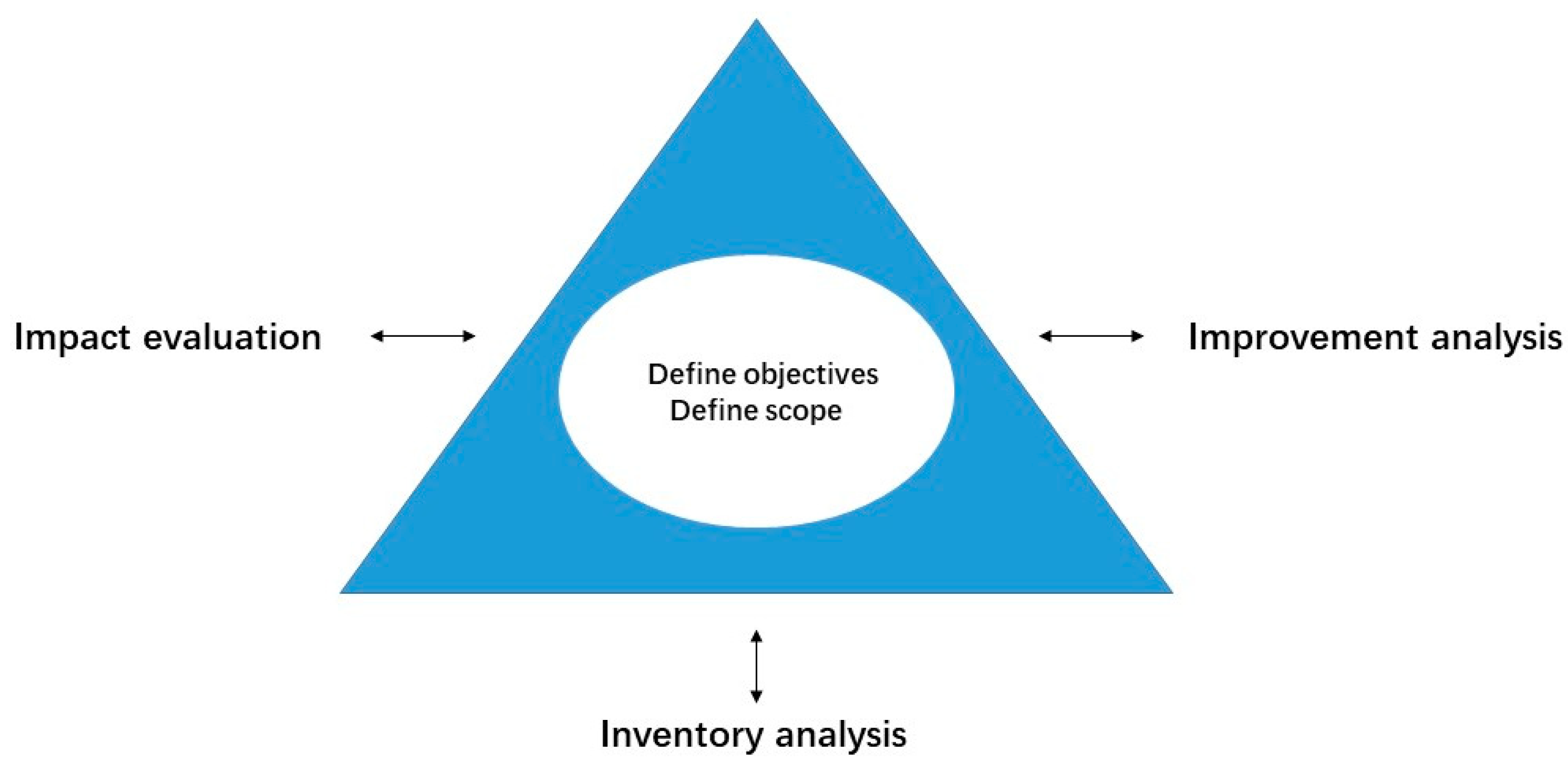 Buildings 14 00777 g006