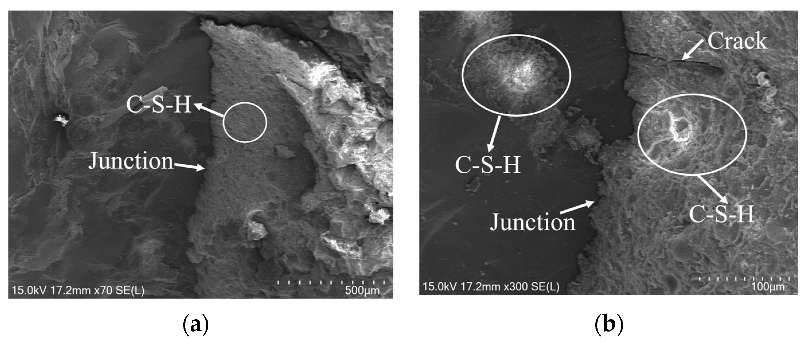 Buildings 14 00778 g014 Buildings 14 00778 g014