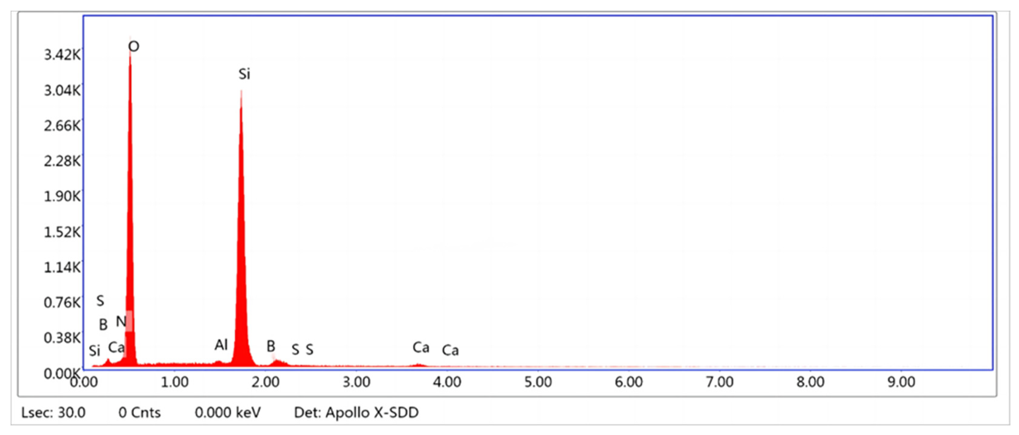 Buildings 14 00778 g017 Buildings 14 00778 g017