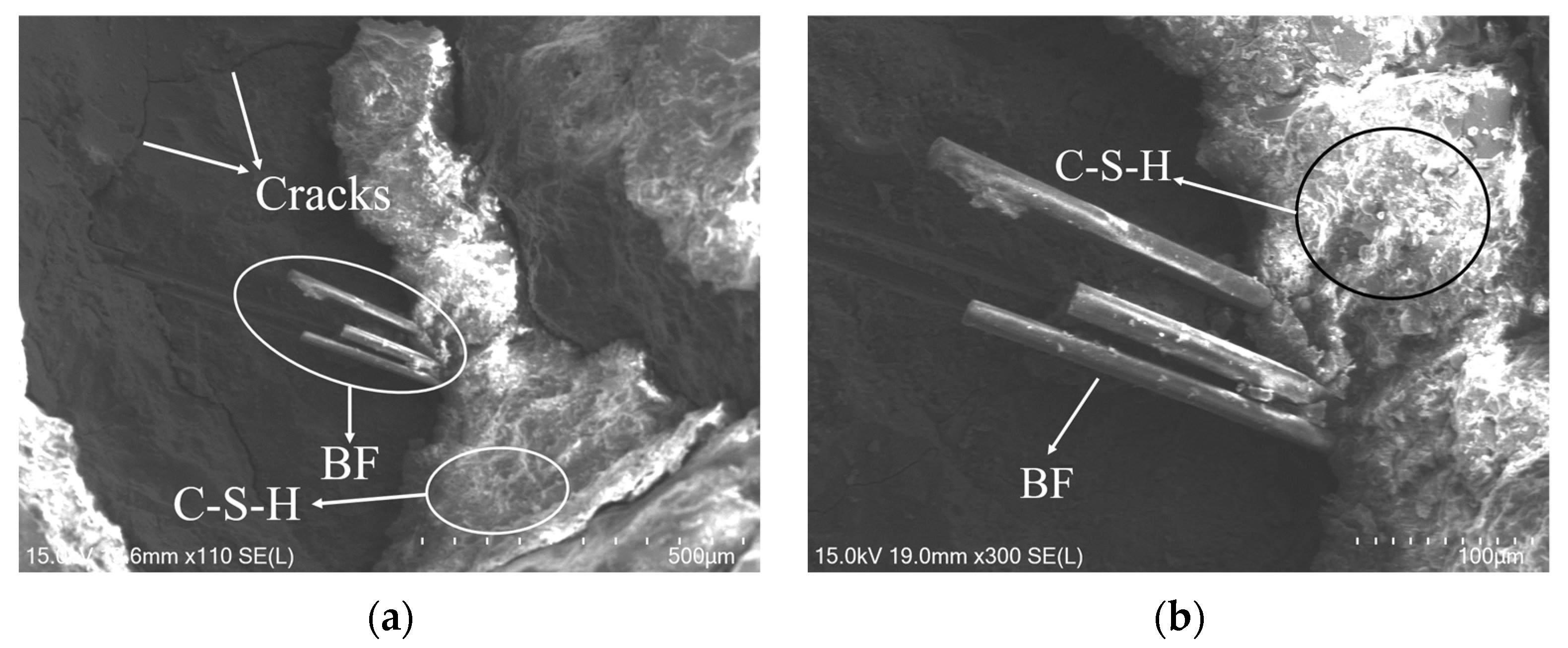 Buildings 14 00778 g018 Buildings 14 00778 g018