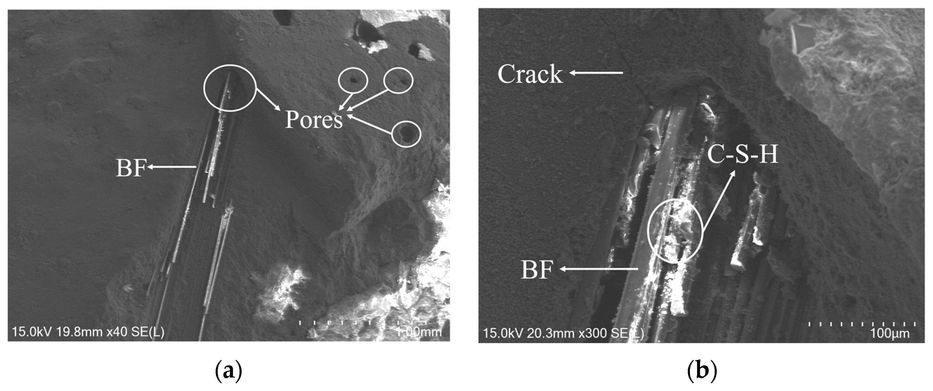 Buildings 14 00778 g019 Buildings 14 00778 g019
