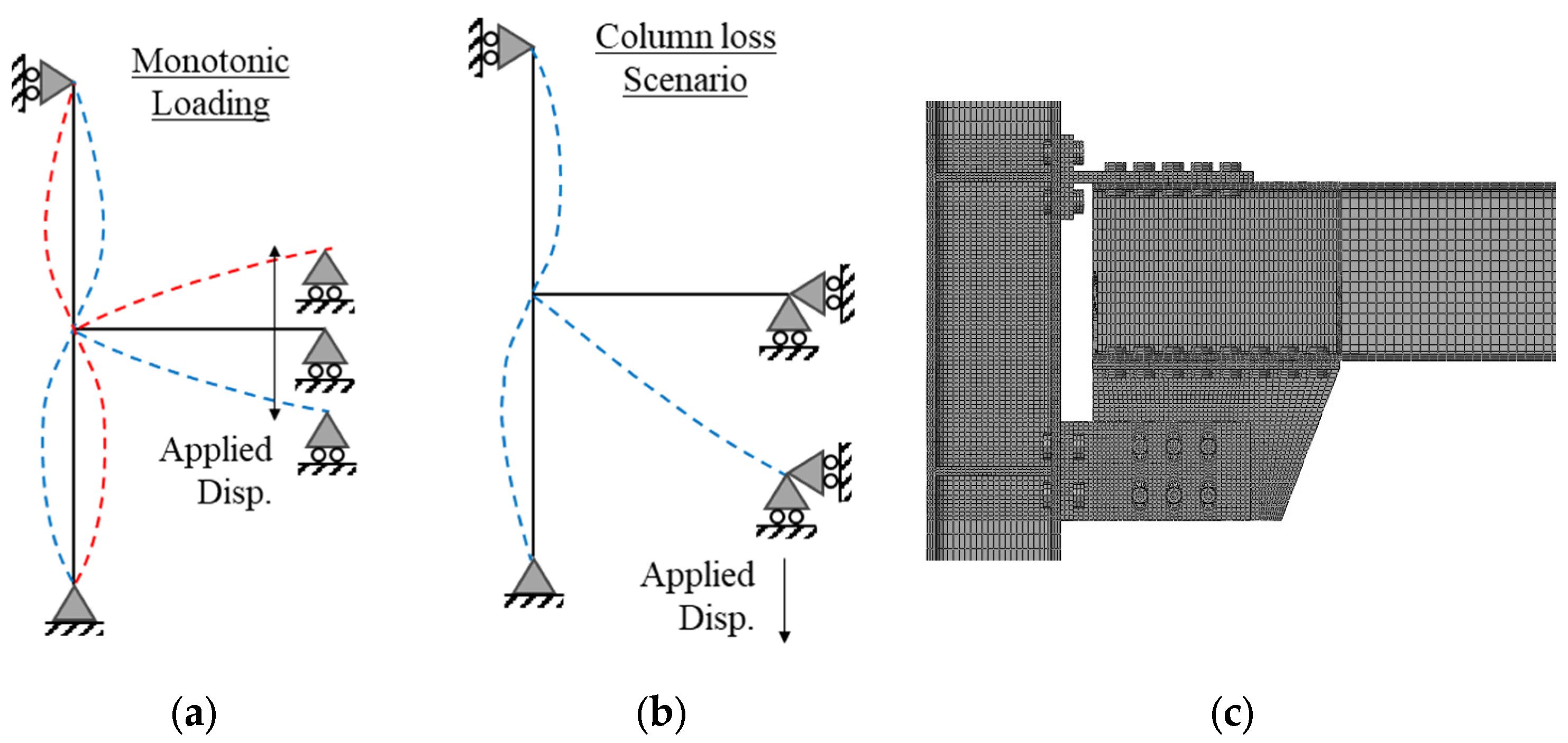 Buildings 14 00784 g003
