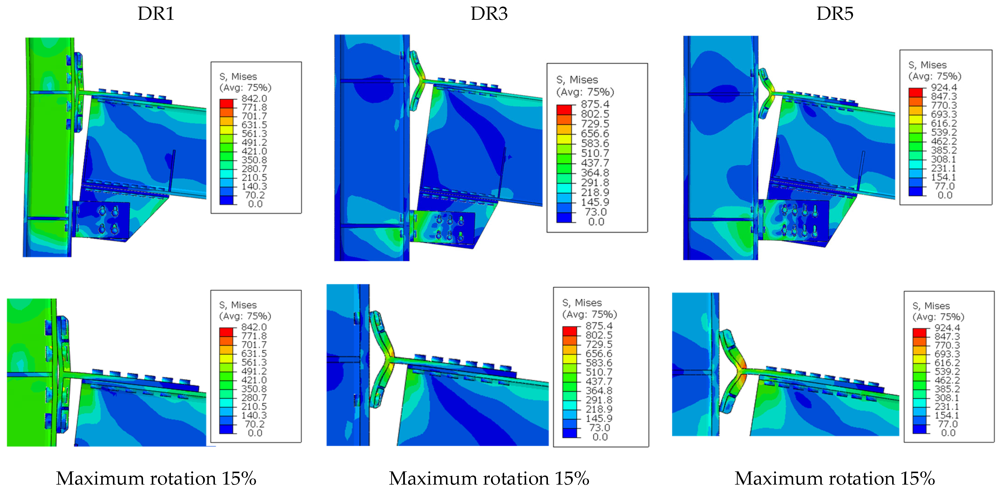 Buildings 14 00784 g010