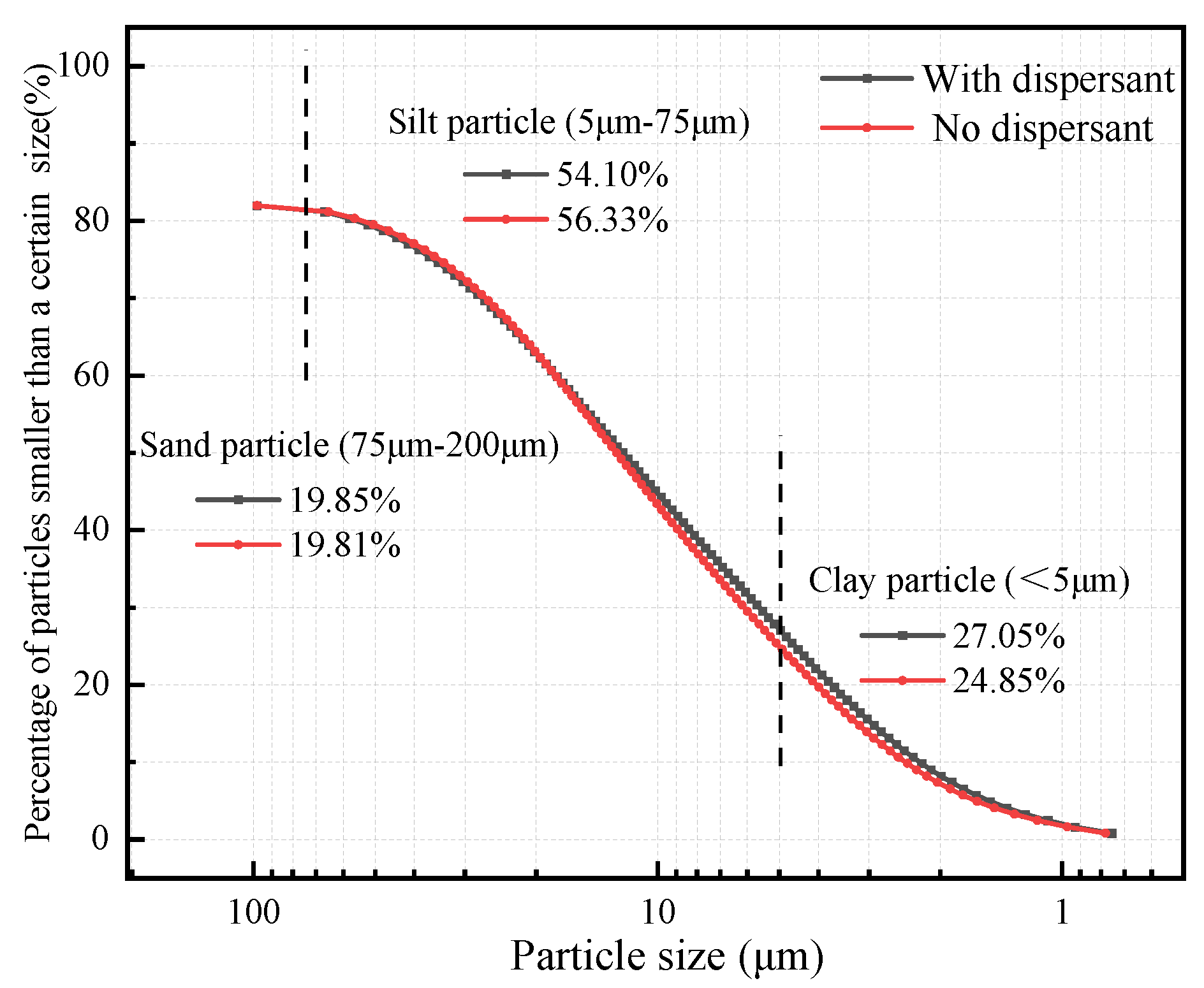 Buildings 14 00789 g003 Buildings 14 00789 g003