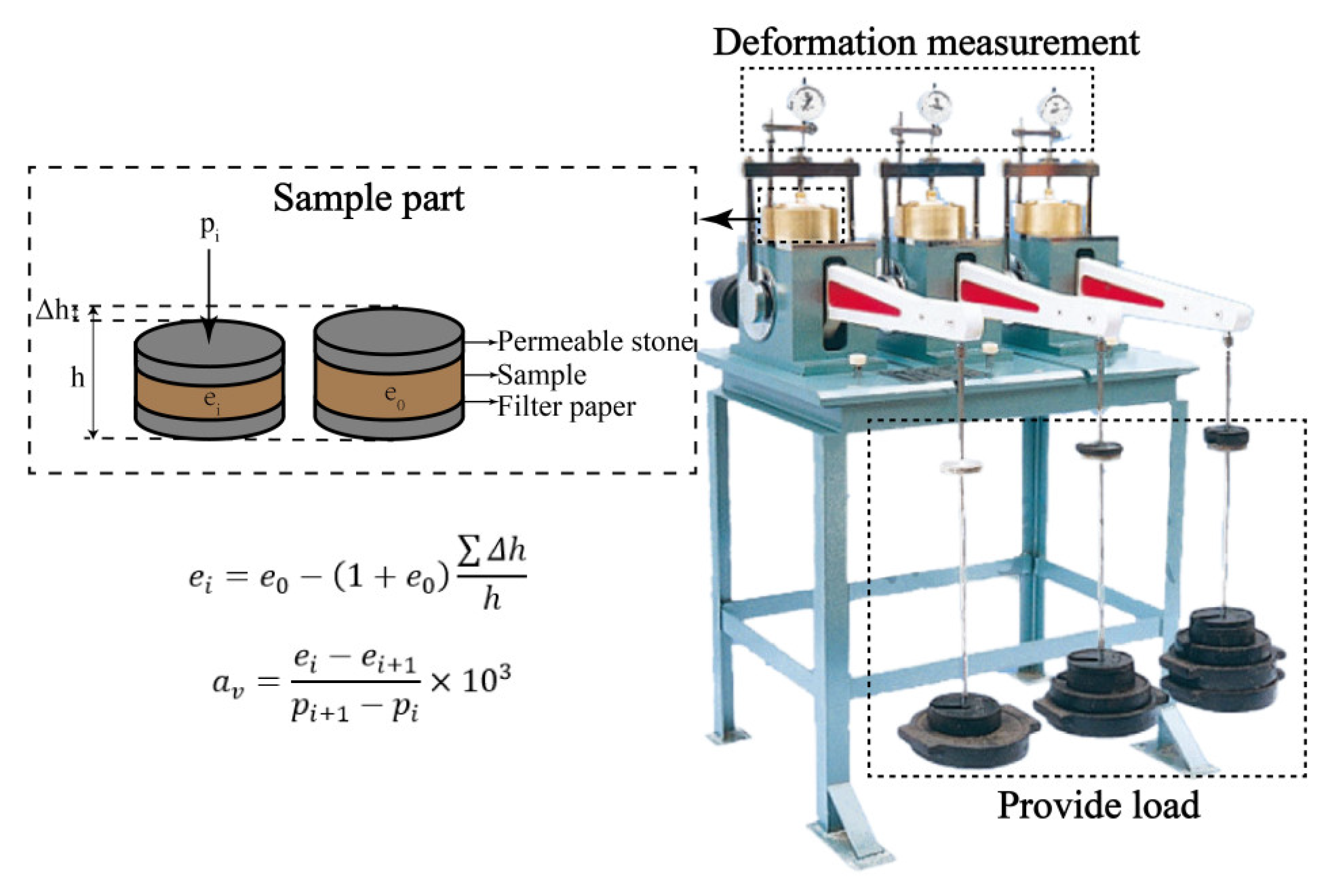 Buildings 14 00789 g006 Buildings 14 00789 g006