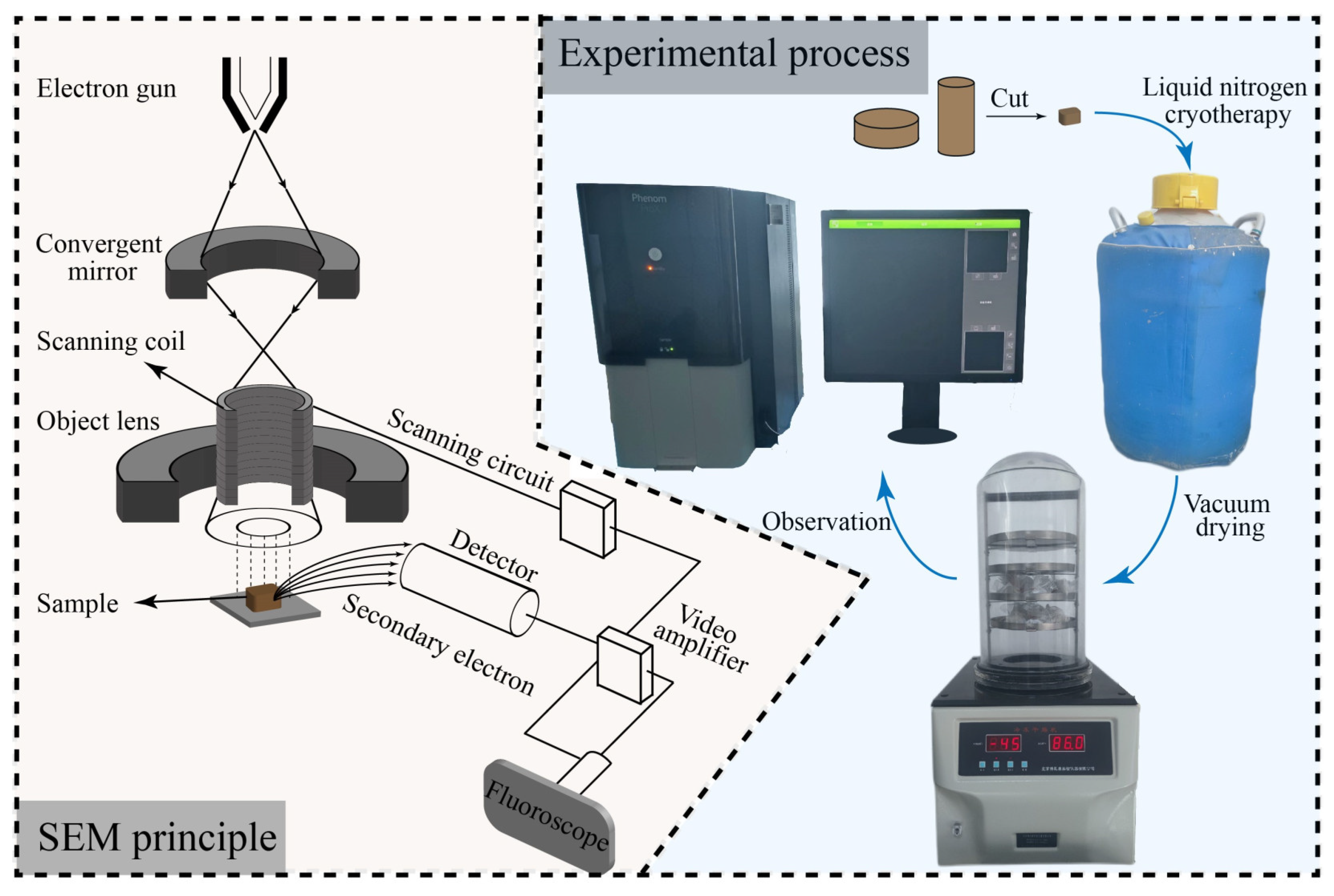 Buildings 14 00789 g007 Buildings 14 00789 g007