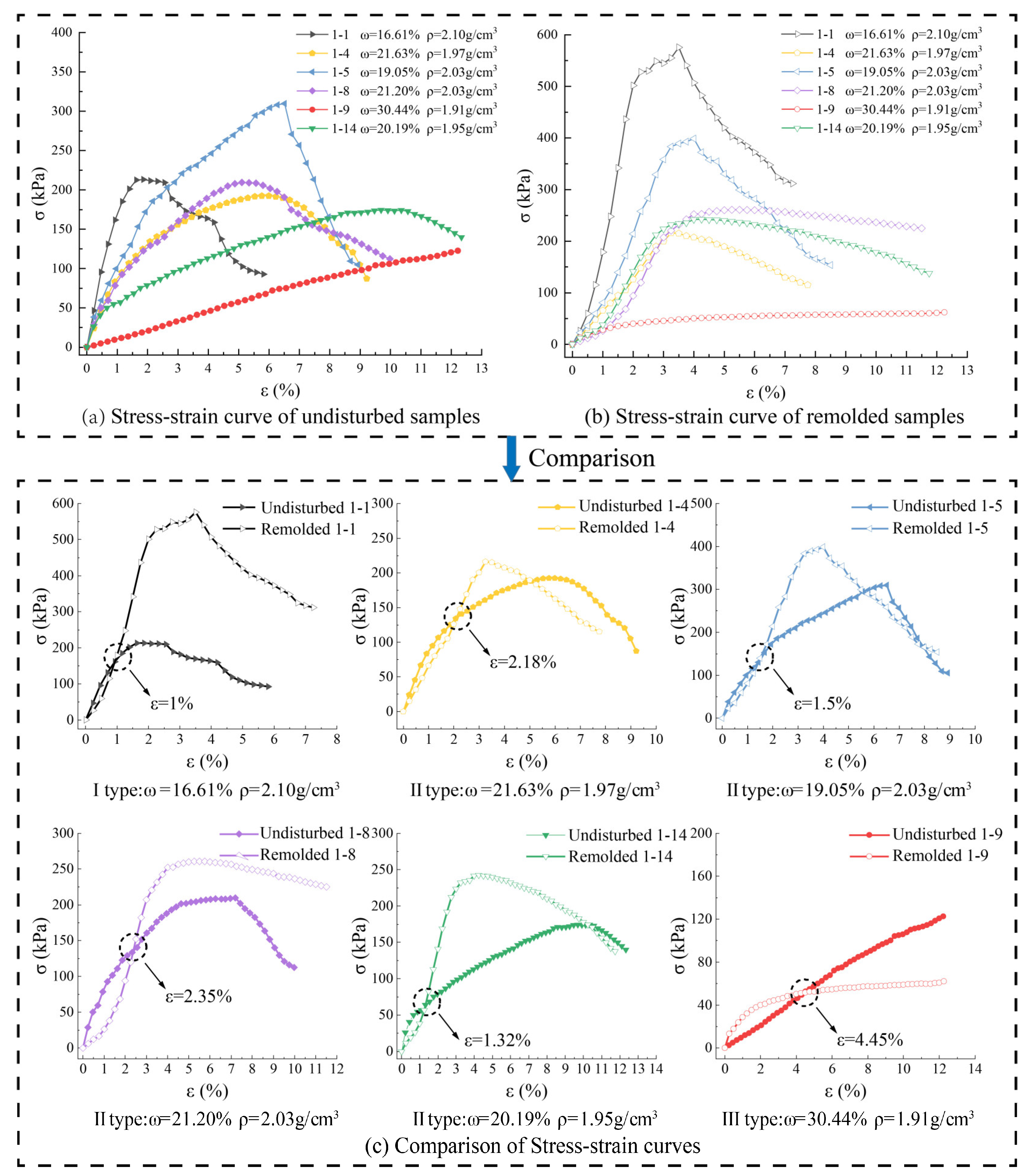 Buildings 14 00789 g009 Buildings 14 00789 g009