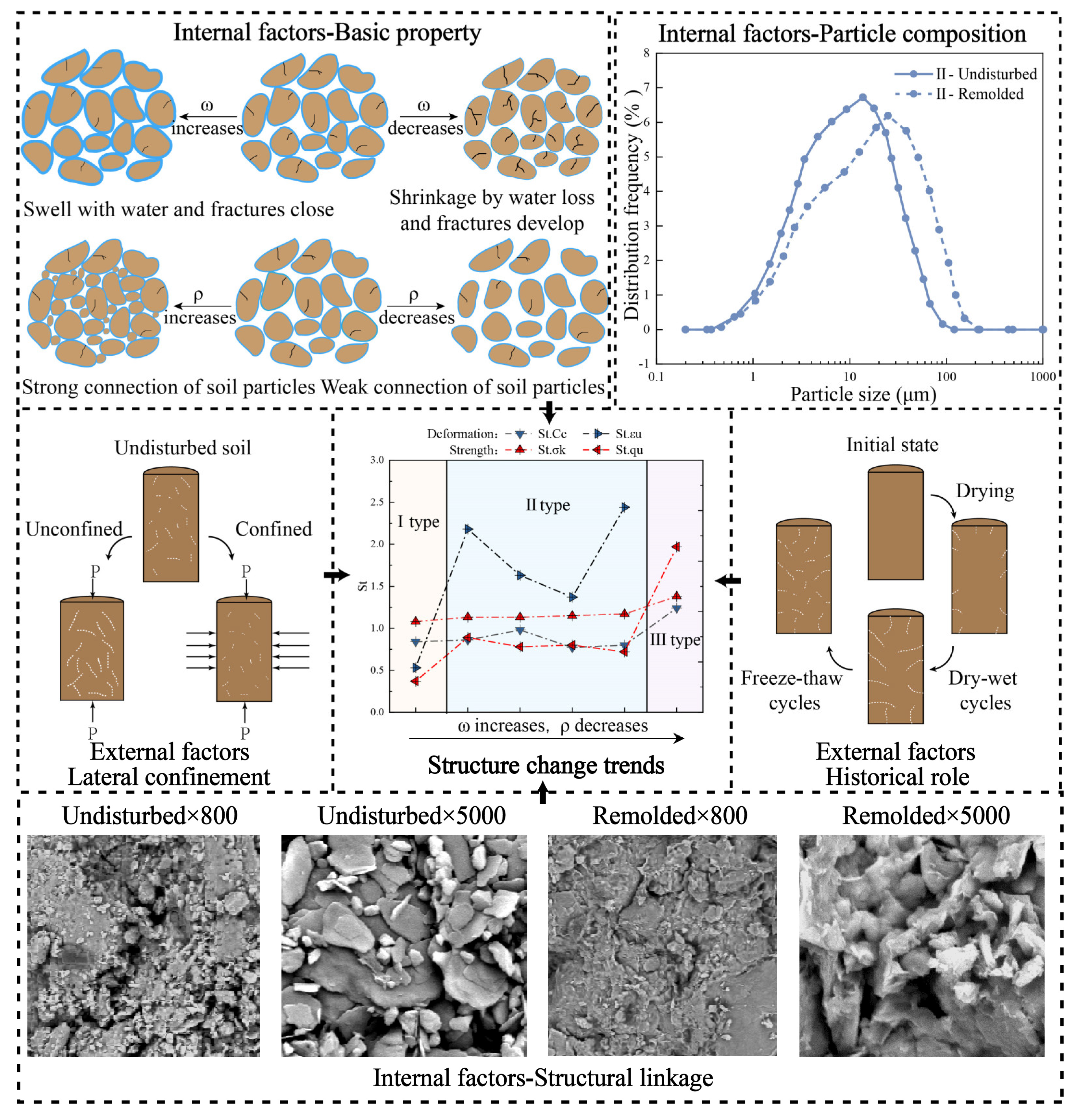 Buildings 14 00789 g017 Buildings 14 00789 g017