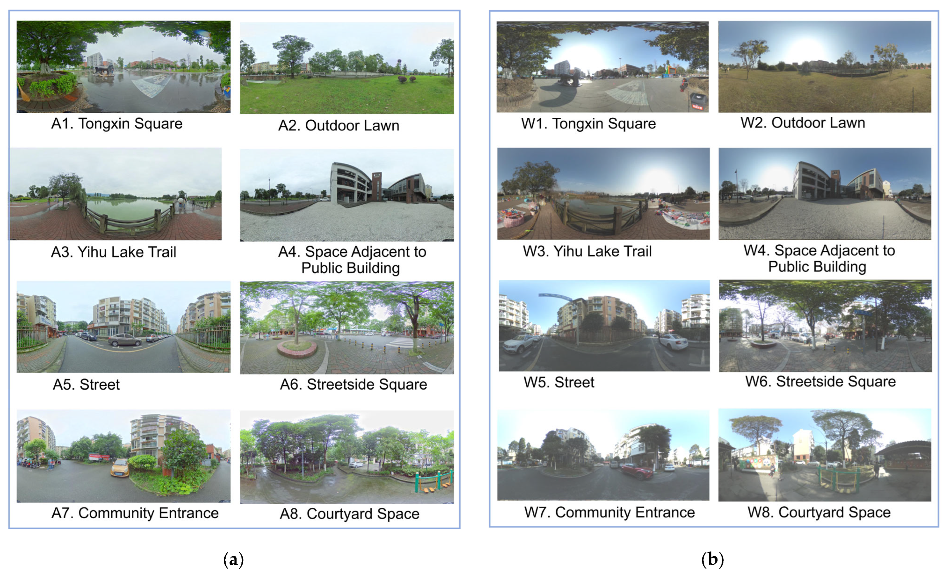 Buildings 14 00793 g006