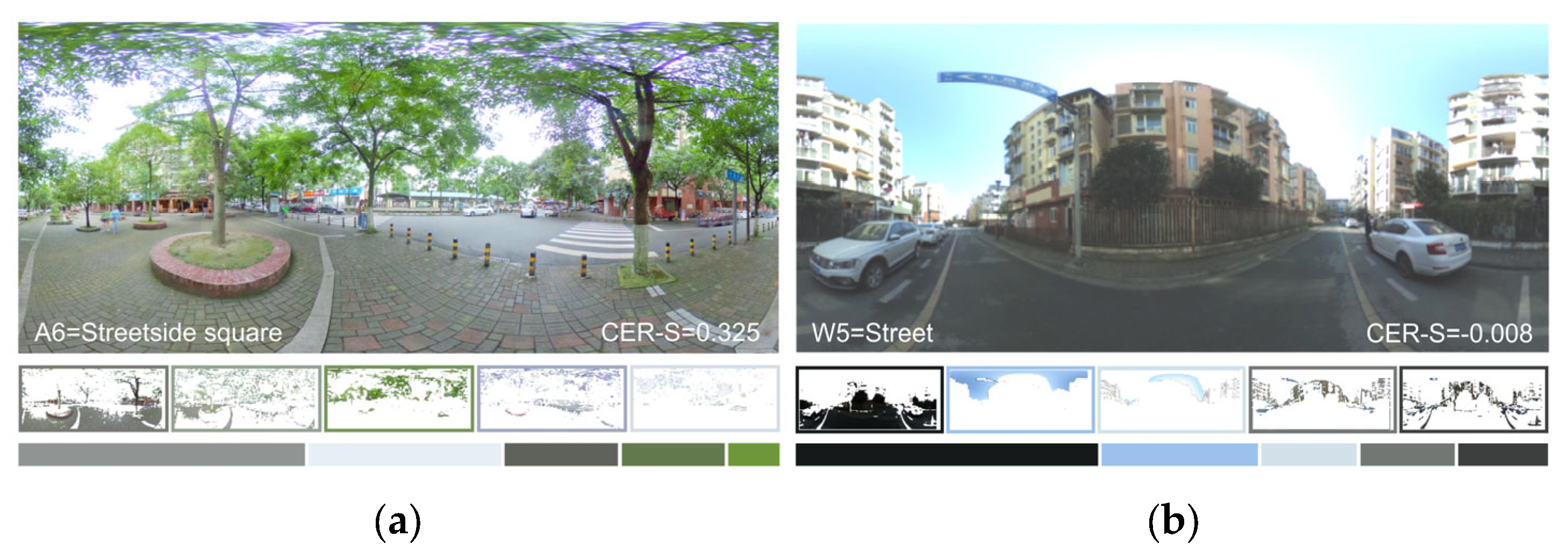 Buildings 14 00793 g013