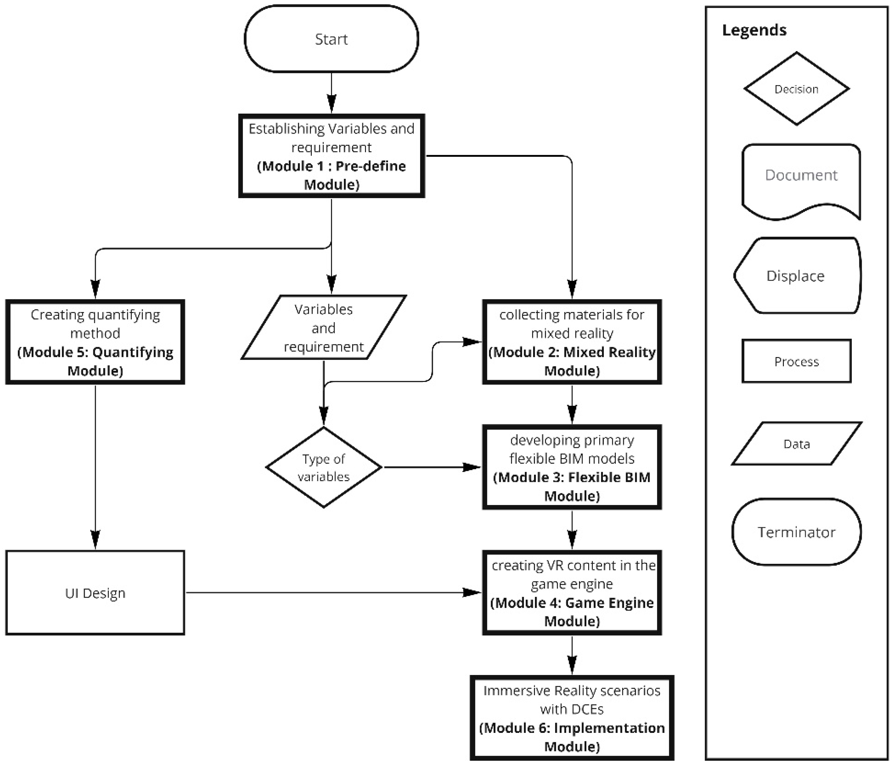 Buildings 14 00797 g001