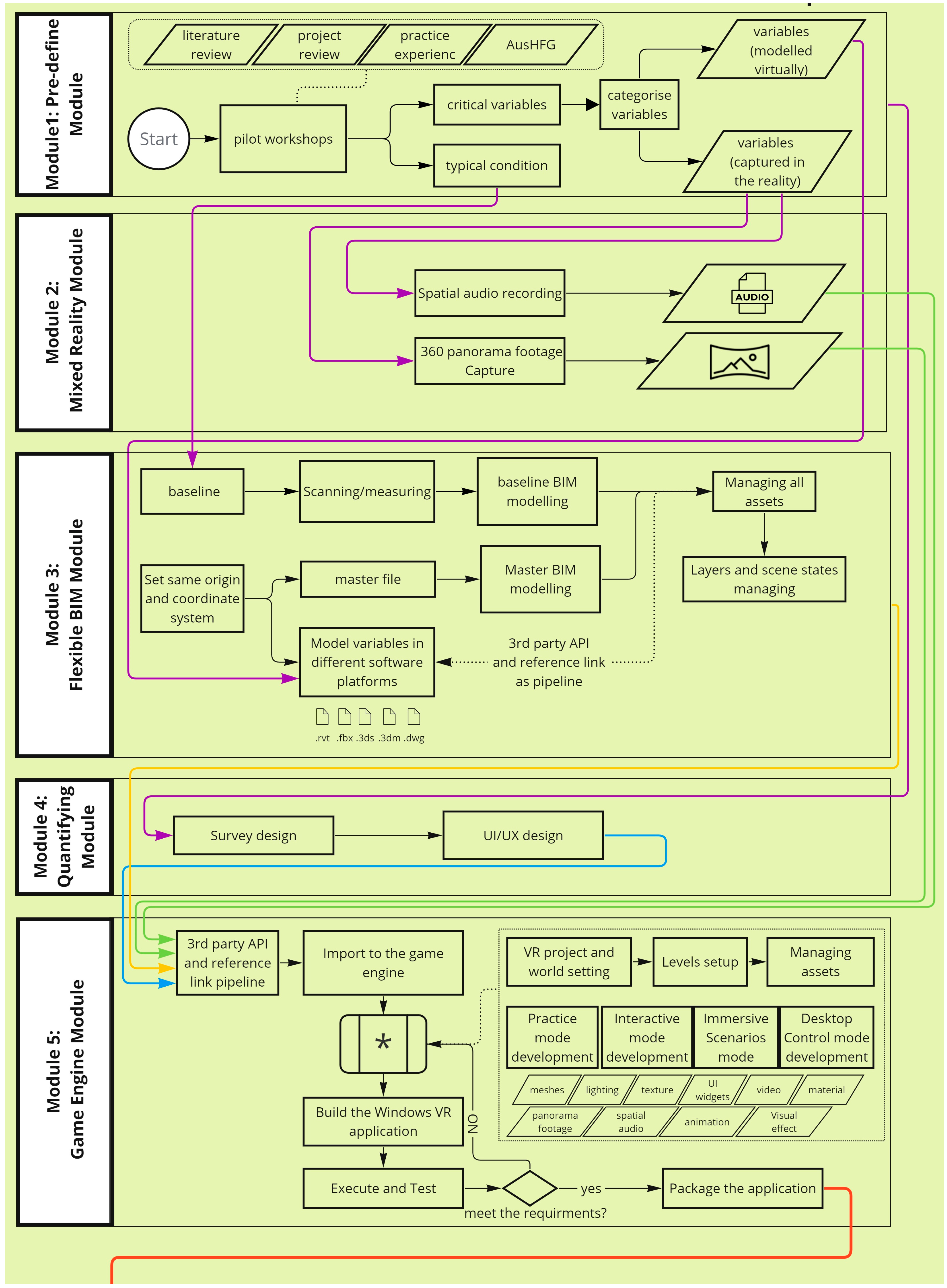 Buildings 14 00797 g002