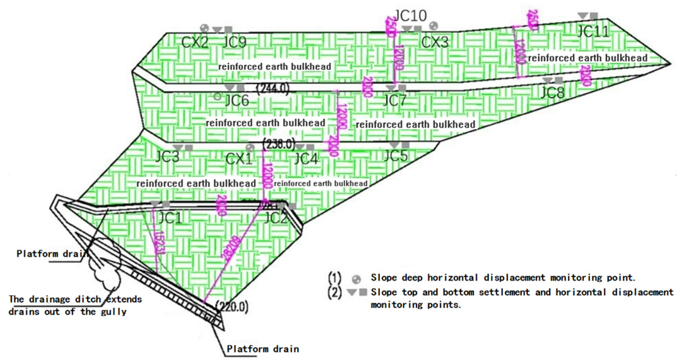 Buildings 14 00799 g005