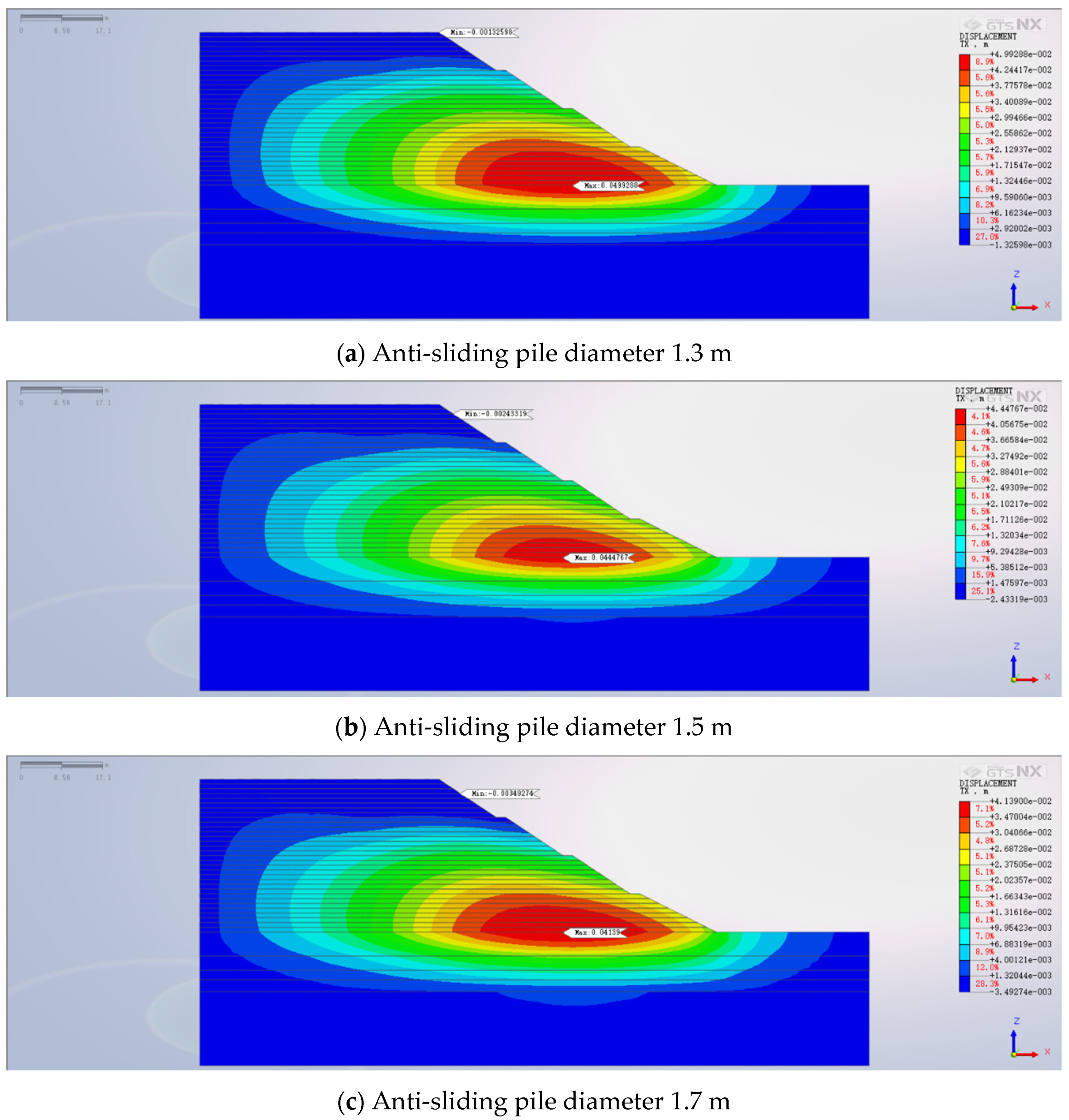 Buildings 14 00799 g012