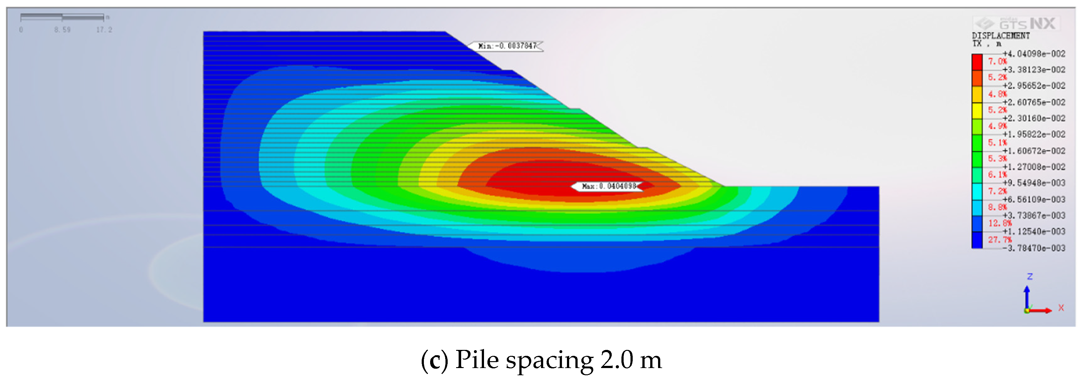 Buildings 14 00799 g013b