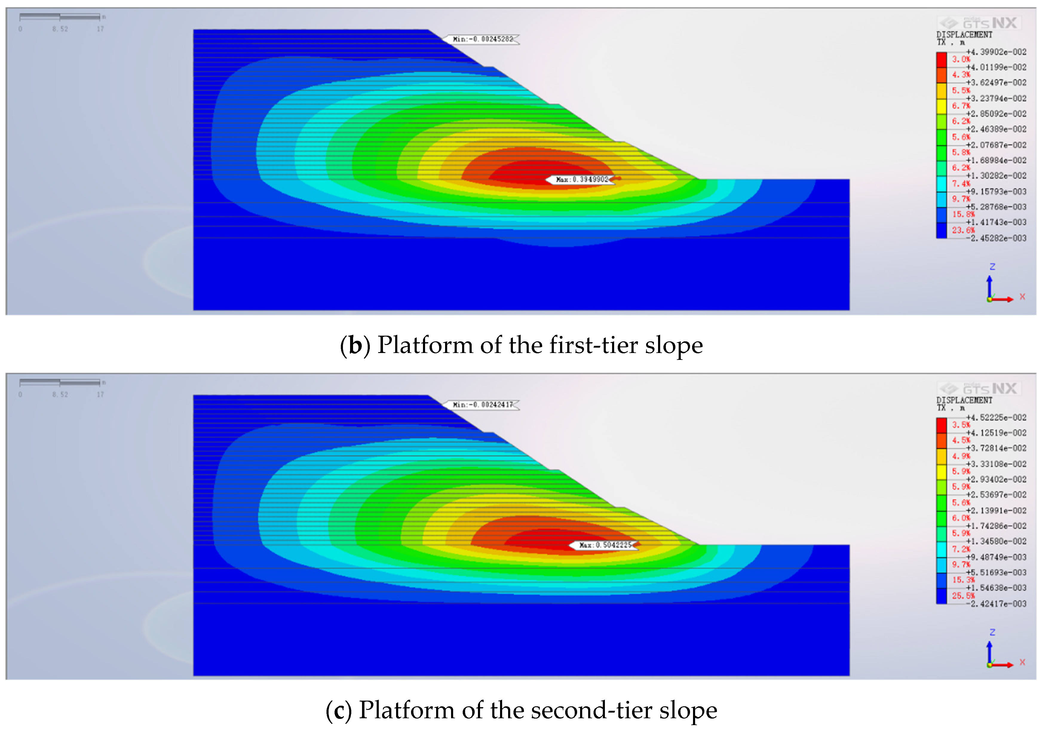 Buildings 14 00799 g014b
