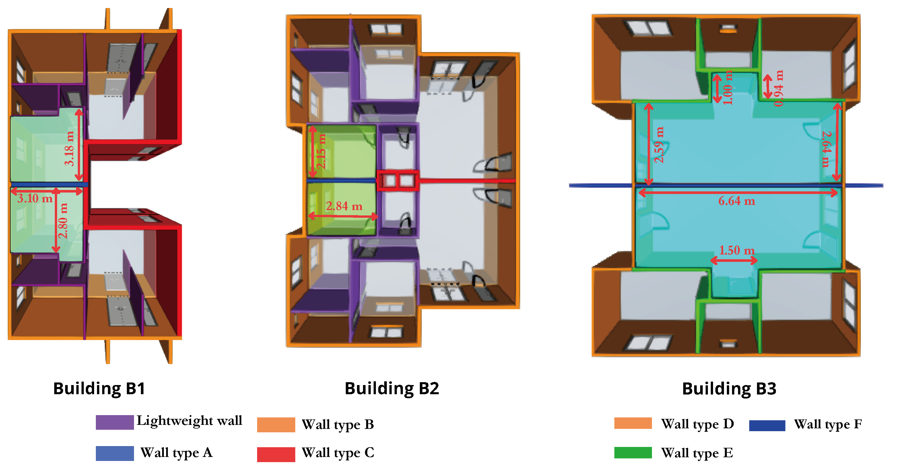 Buildings 14 00813 g001