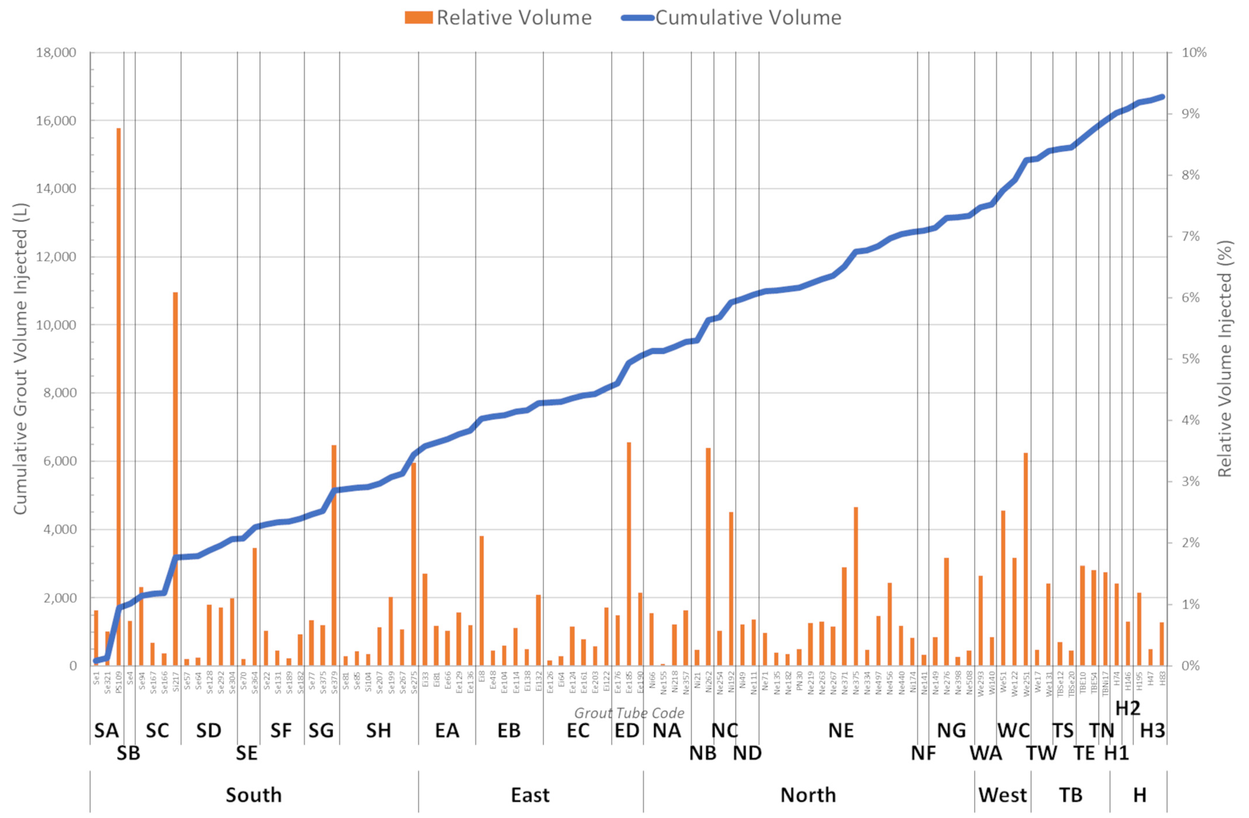 Buildings 14 00814 g007