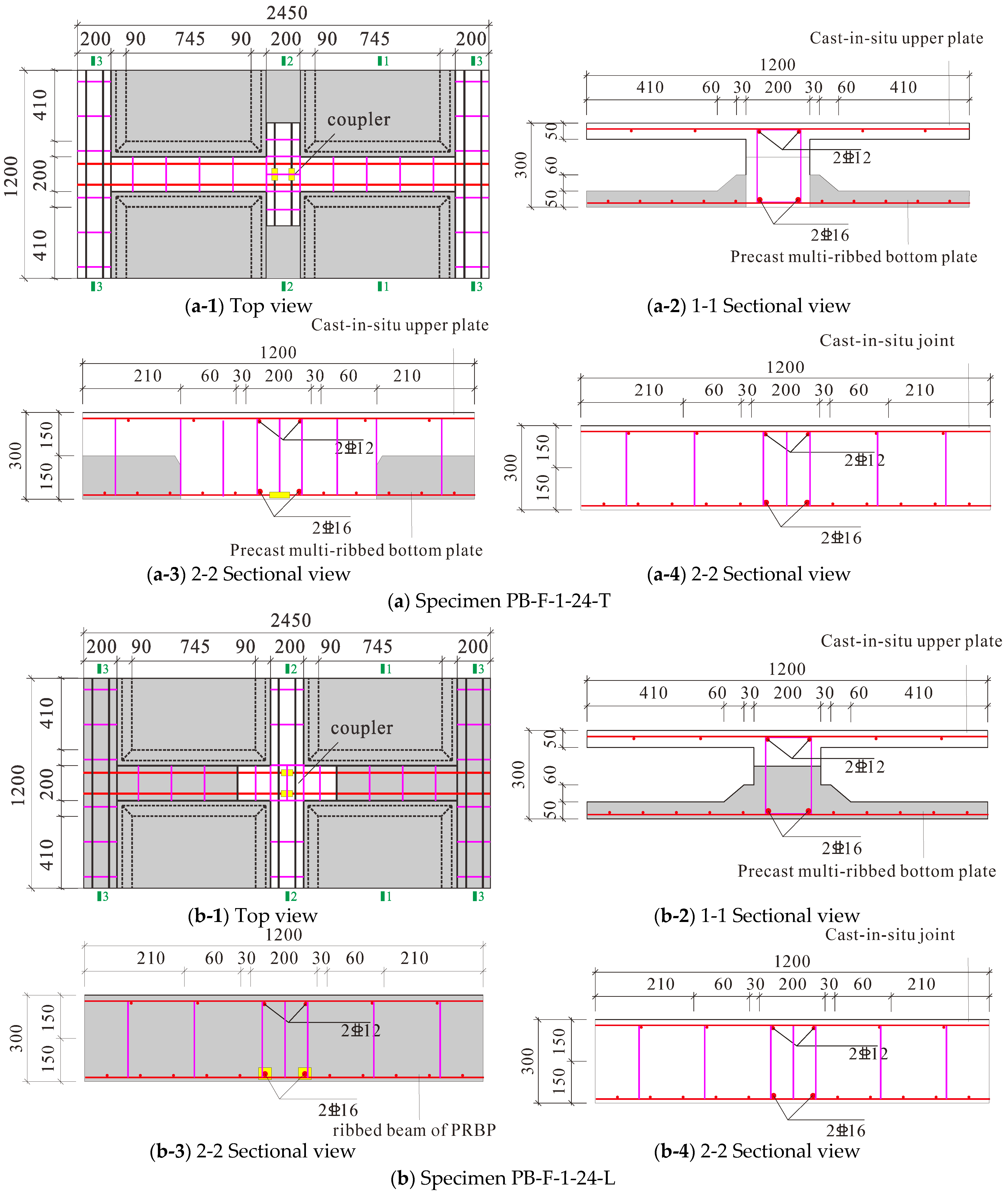 Buildings 14 00822 g003a