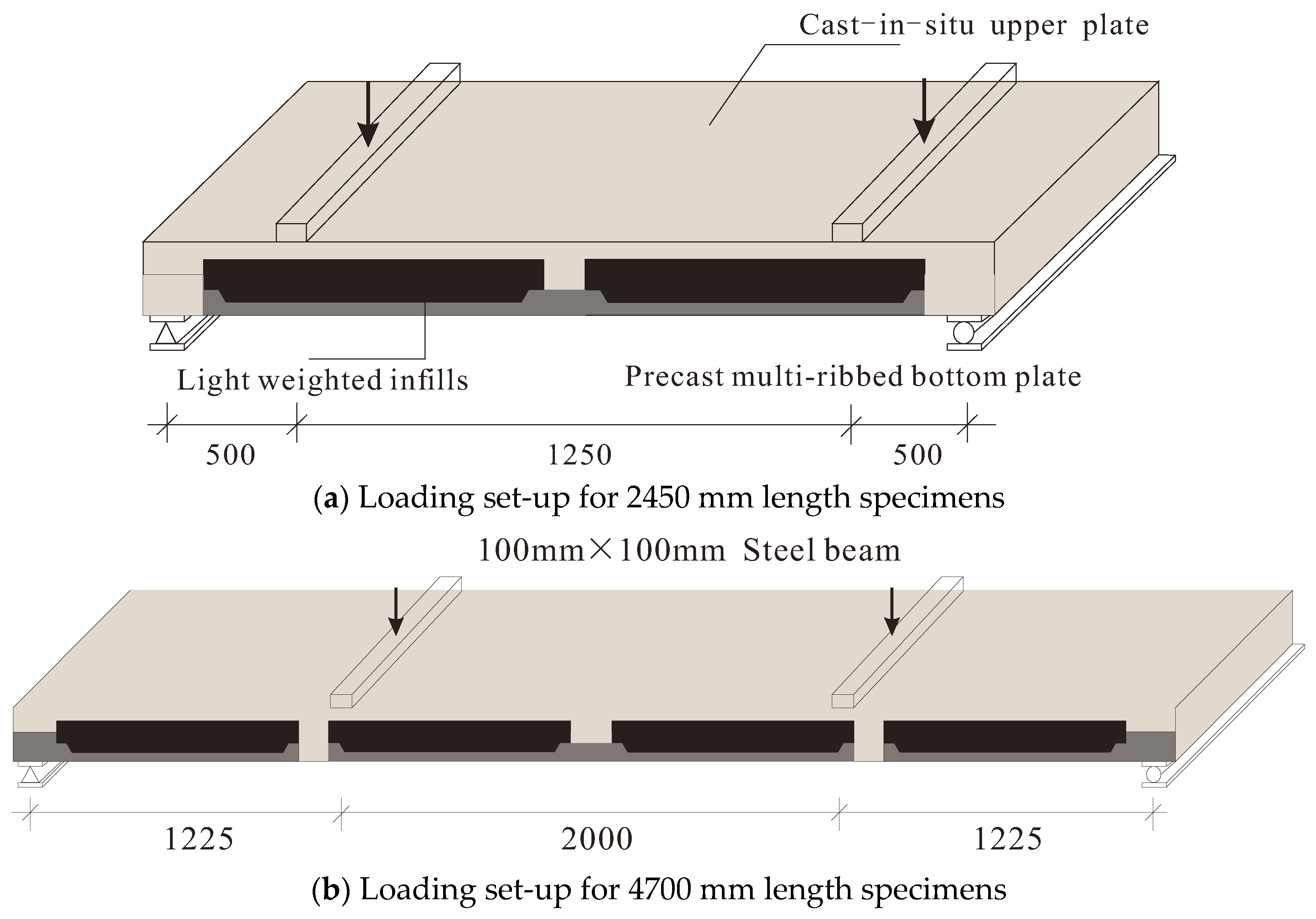 Buildings 14 00822 g004