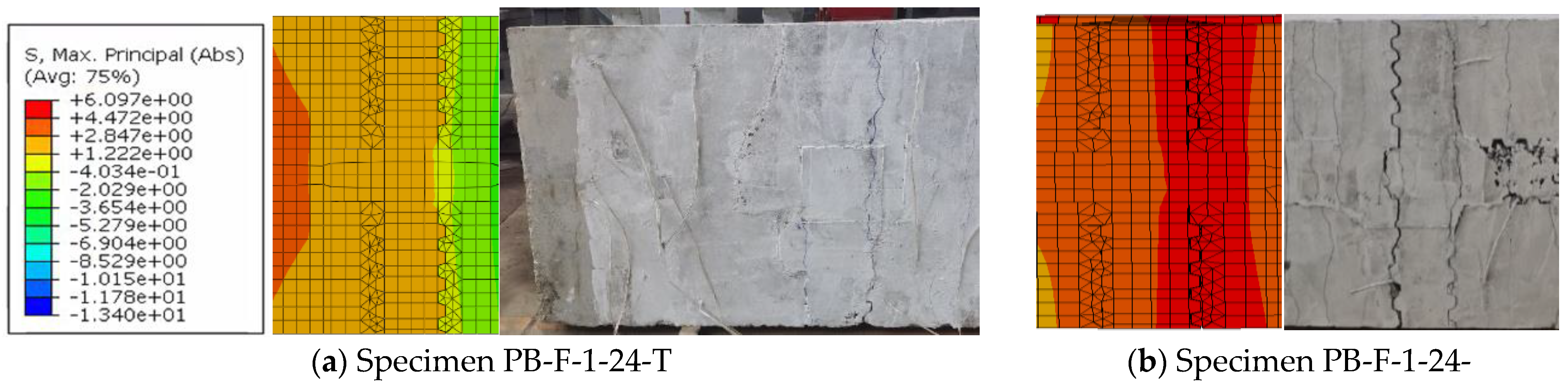 Buildings 14 00822 g011