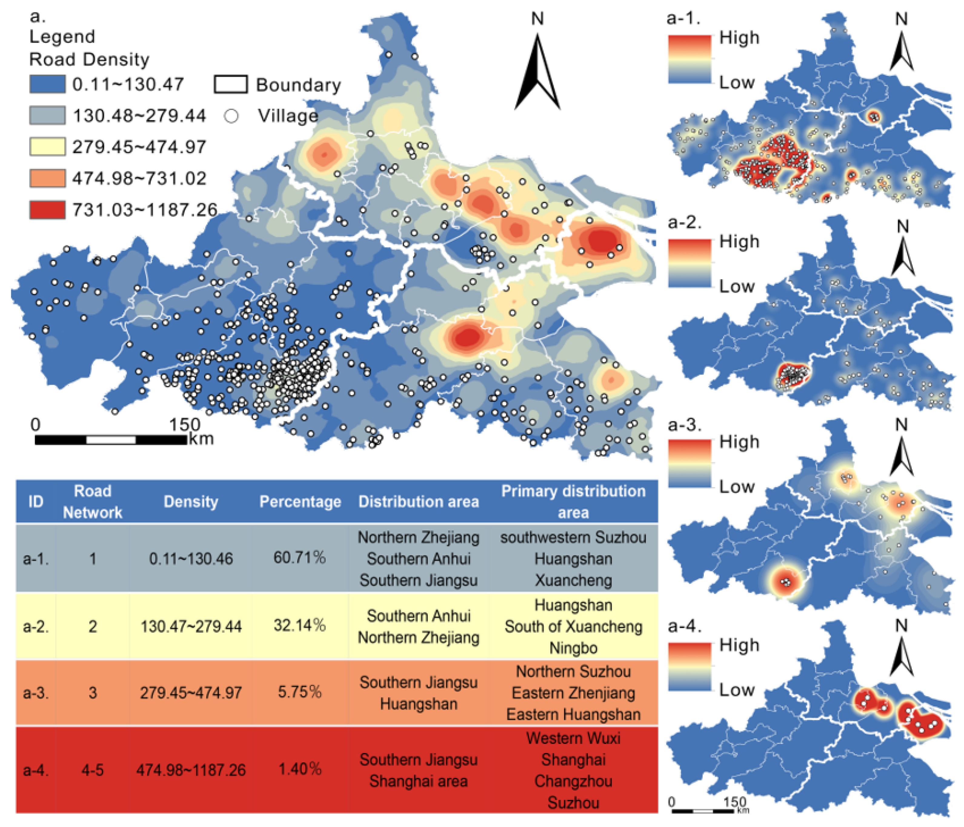 Buildings | Free Full-Text | Multidimensional Evaluation of 