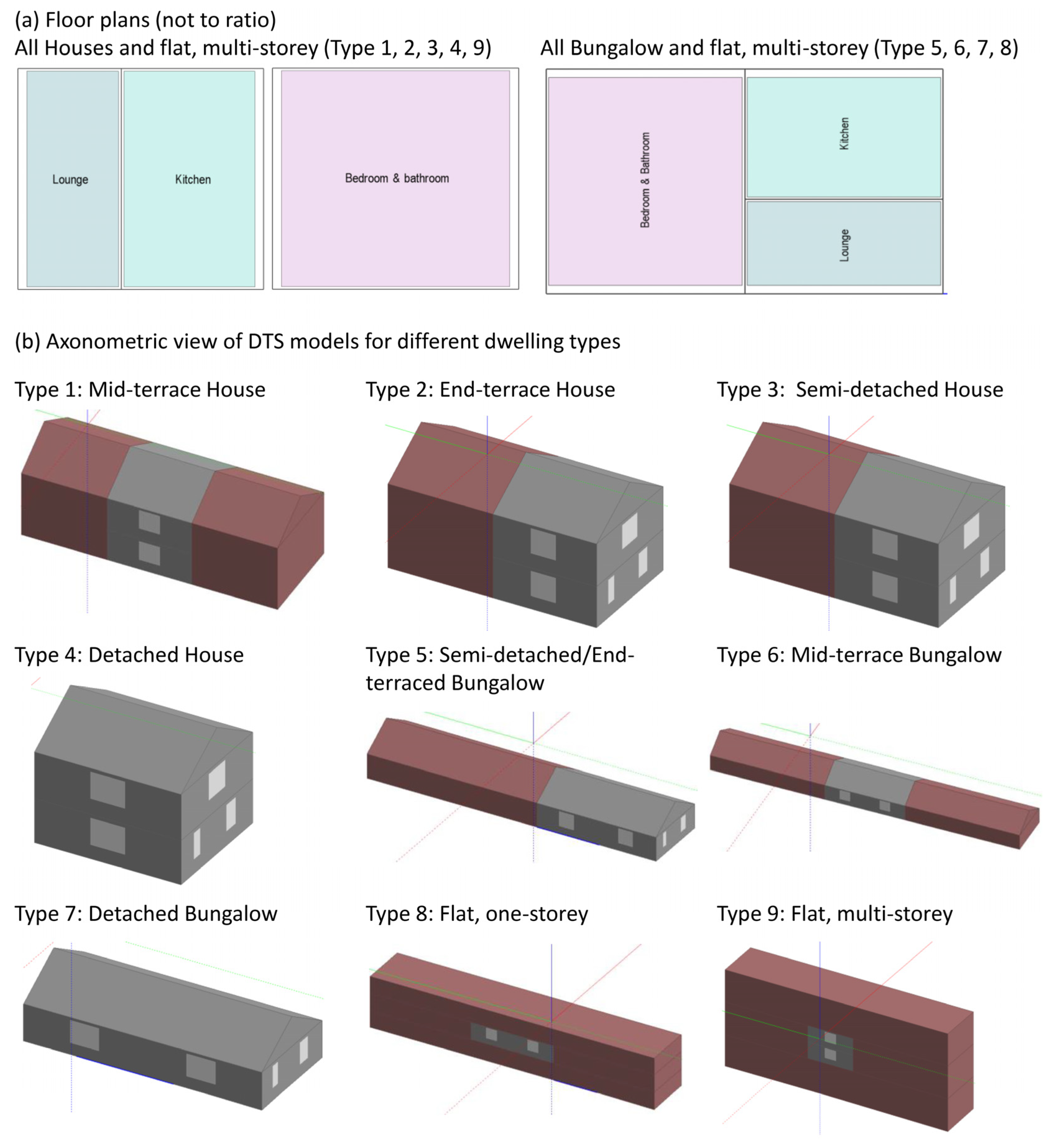 Buildings 14 00834 g002