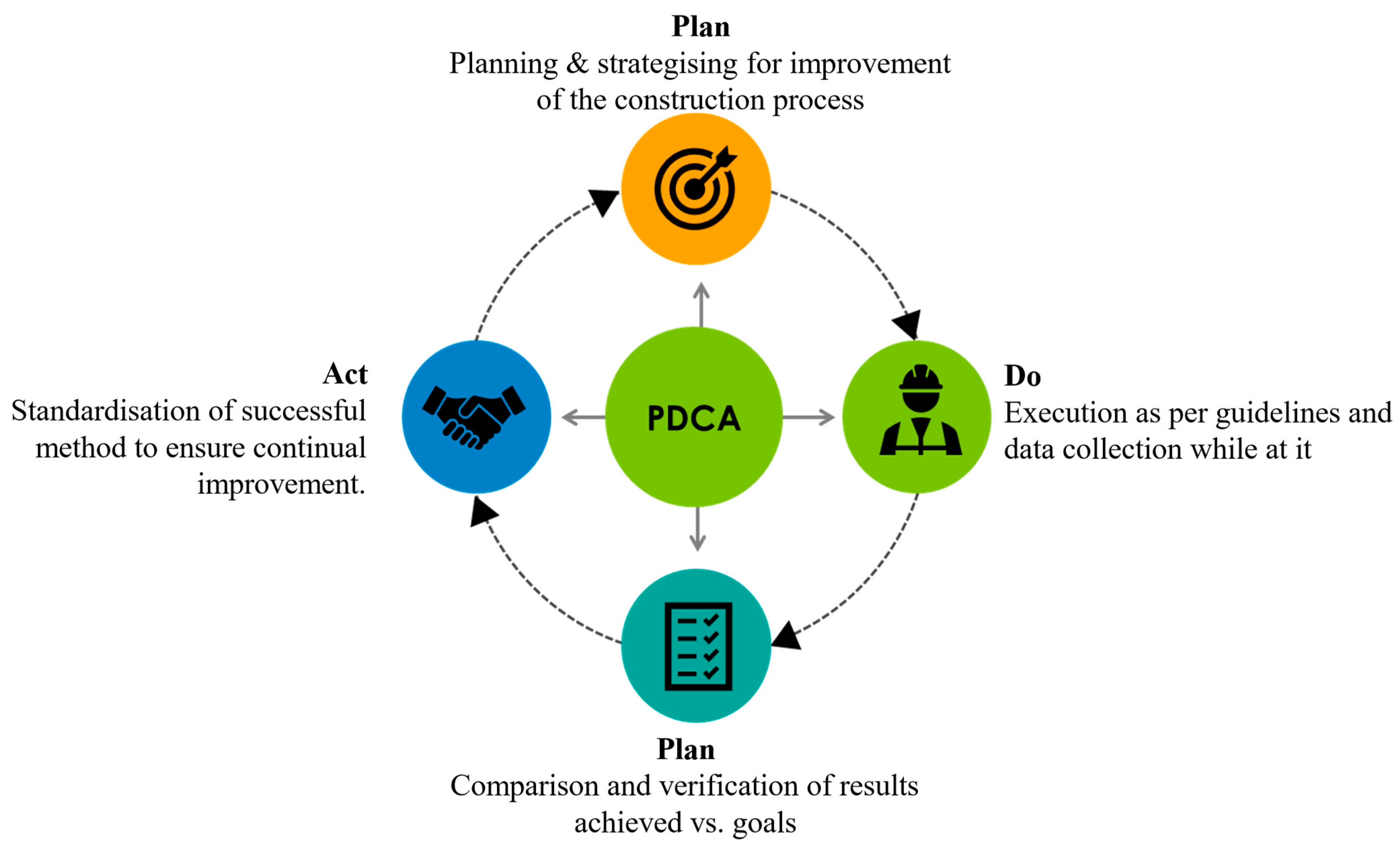 Buildings 14 00844 g002