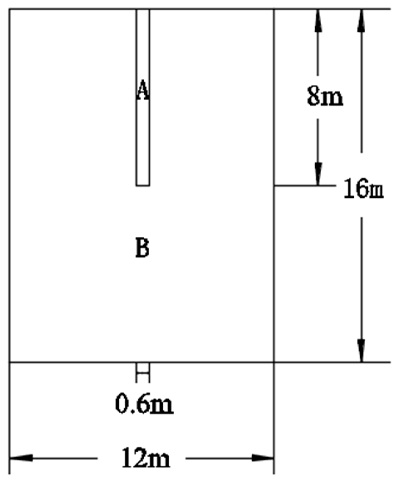 Buildings 14 00845 g001