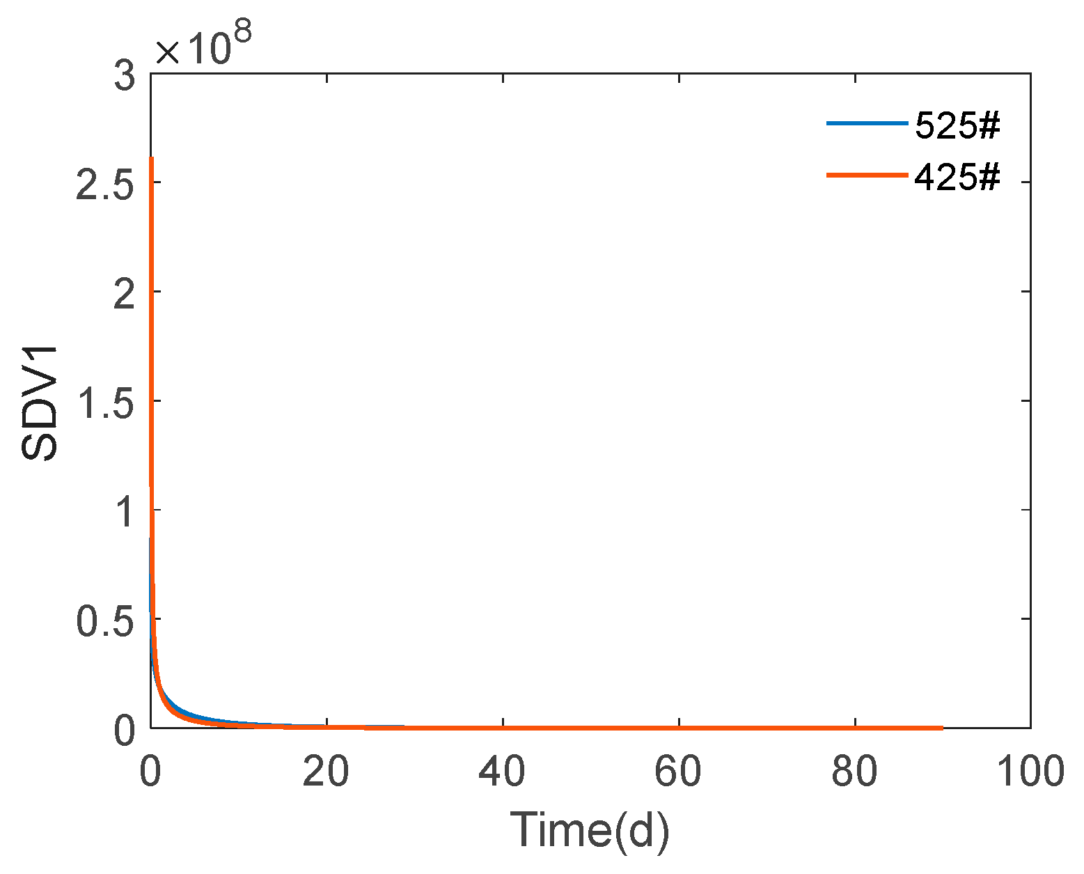 Buildings 14 00845 g008