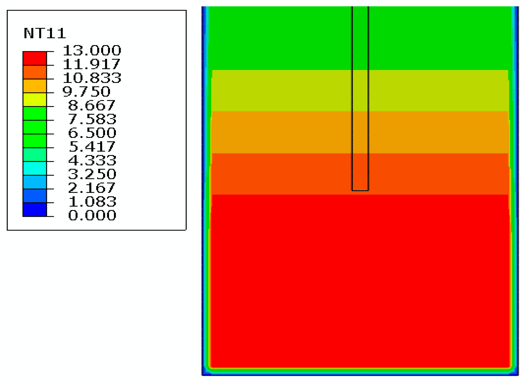 Buildings 14 00845 g010