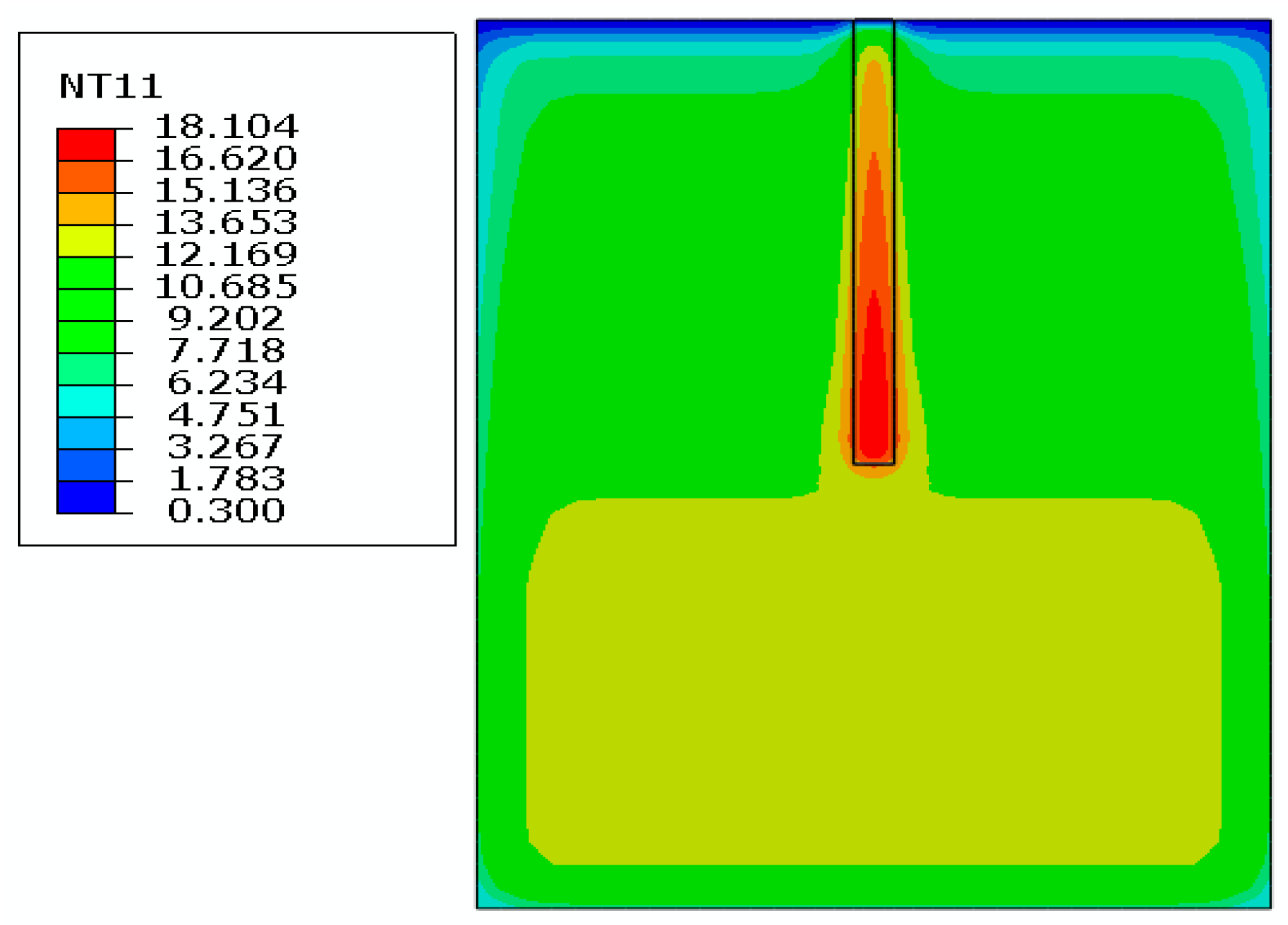 Buildings 14 00845 g011