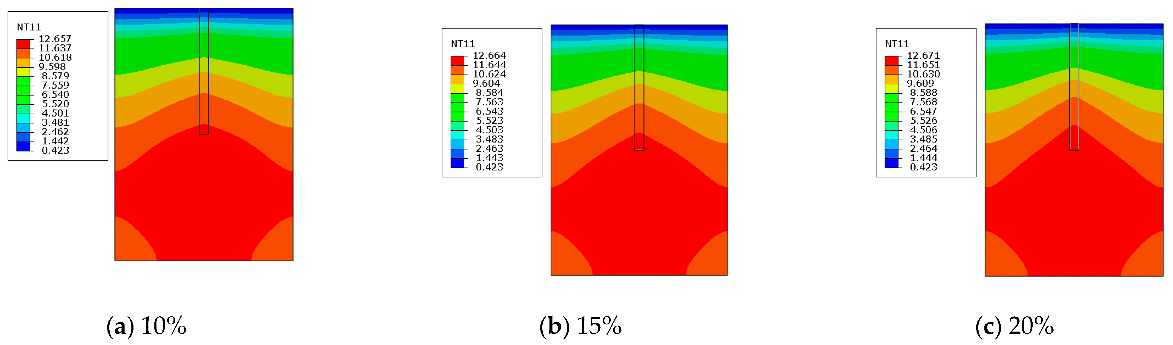 Buildings 14 00845 g017