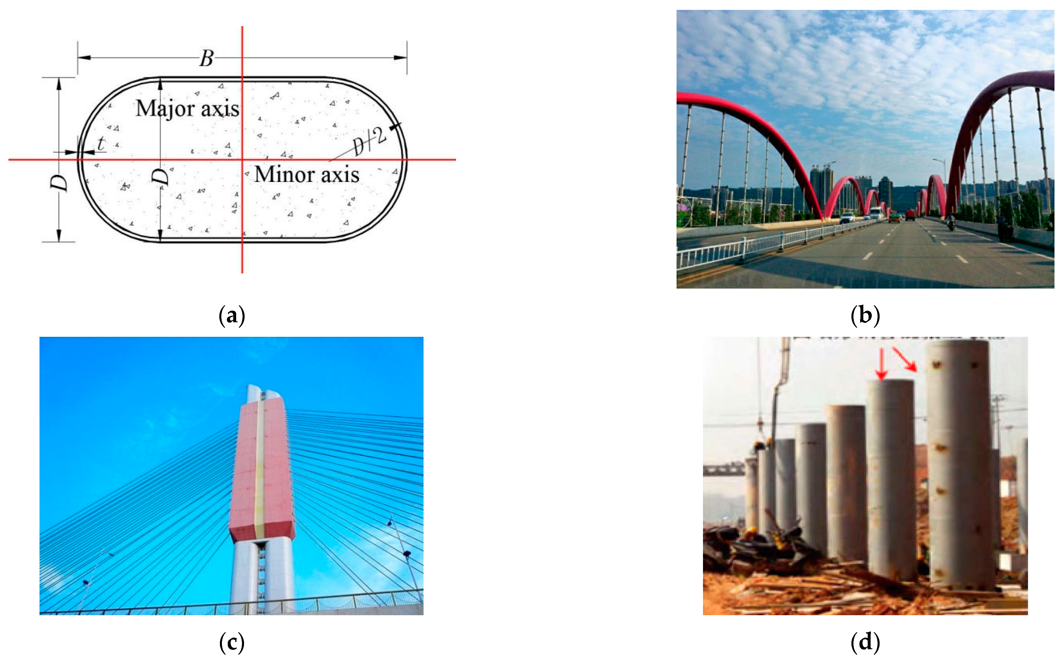 Buildings 14 00846 g001