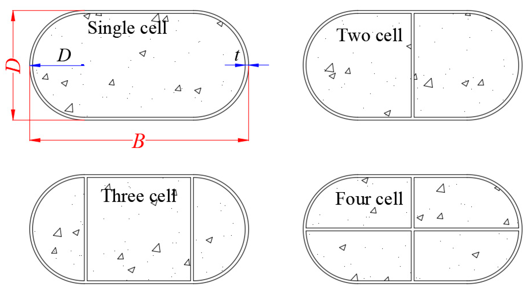 Buildings 14 00846 g002
