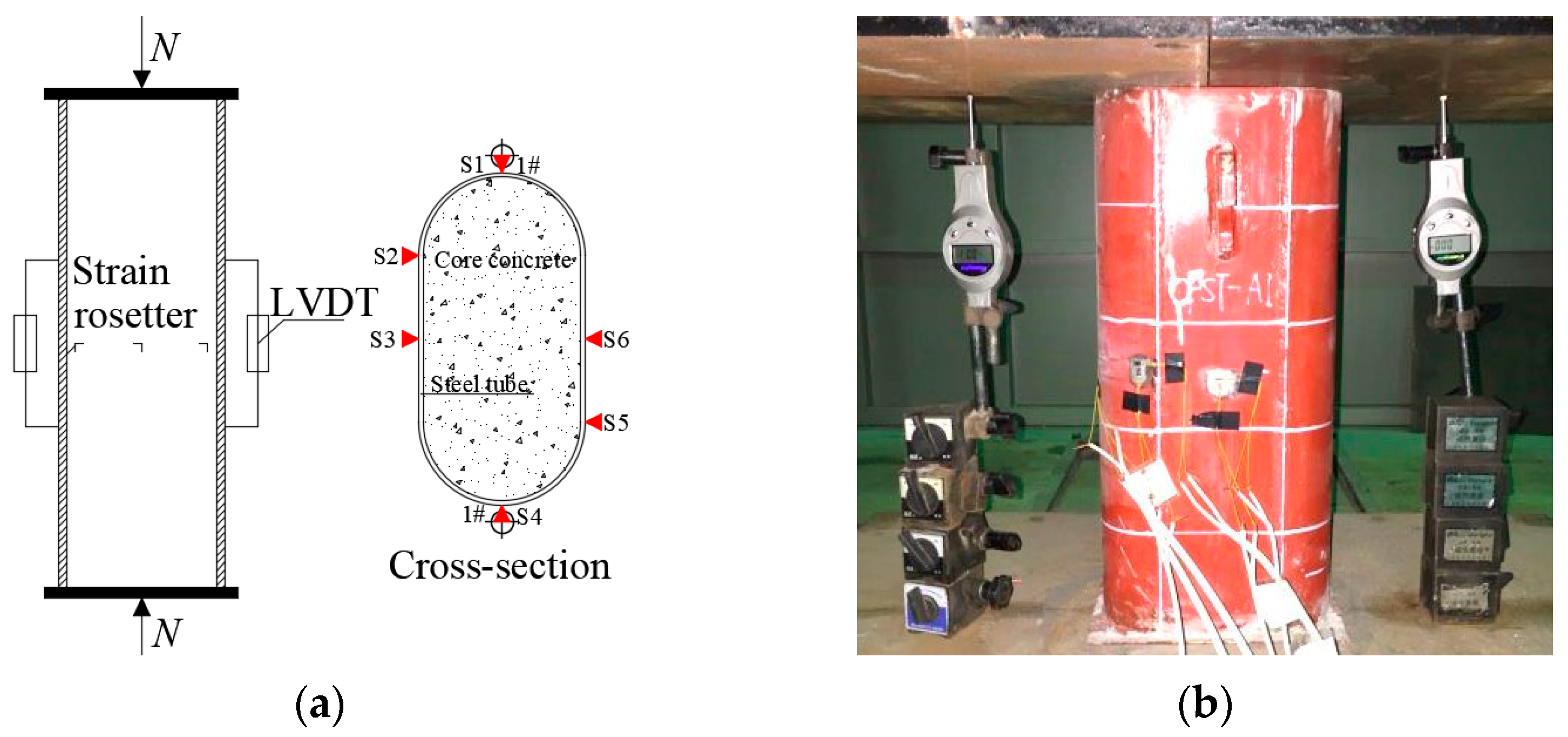 Buildings 14 00846 g003