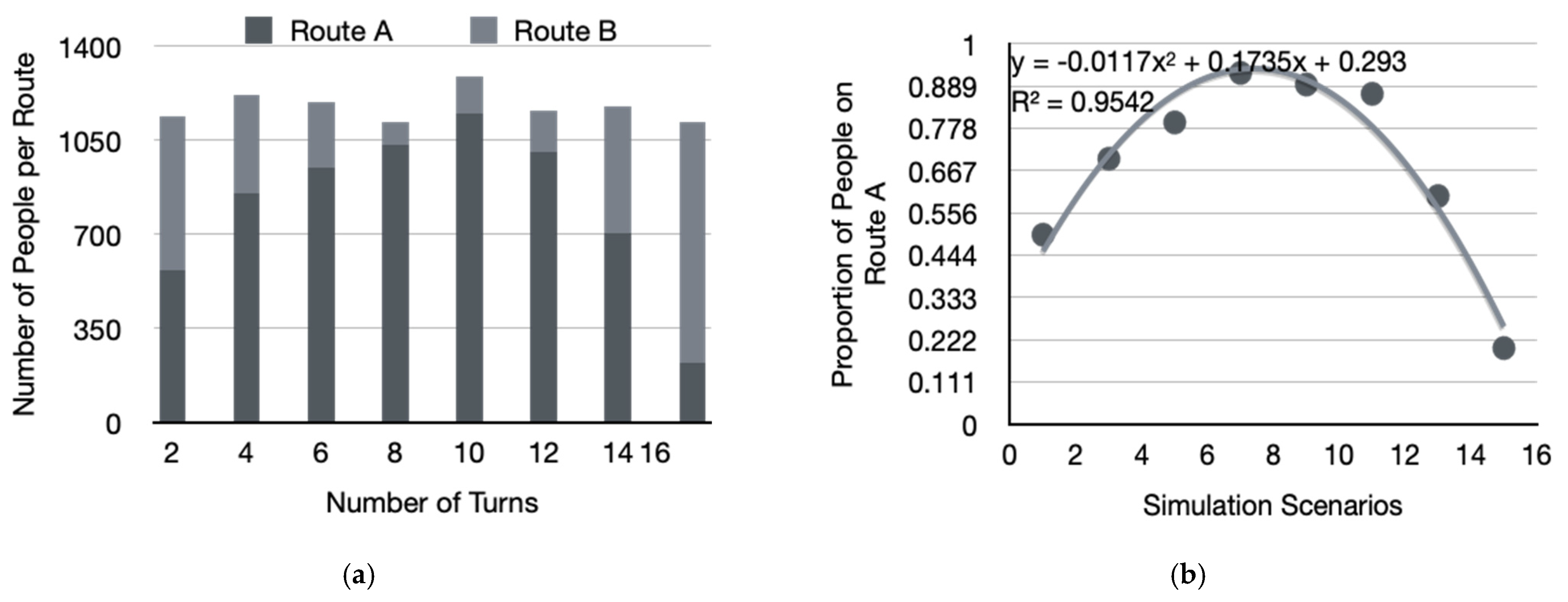 Buildings 14 00847 g011