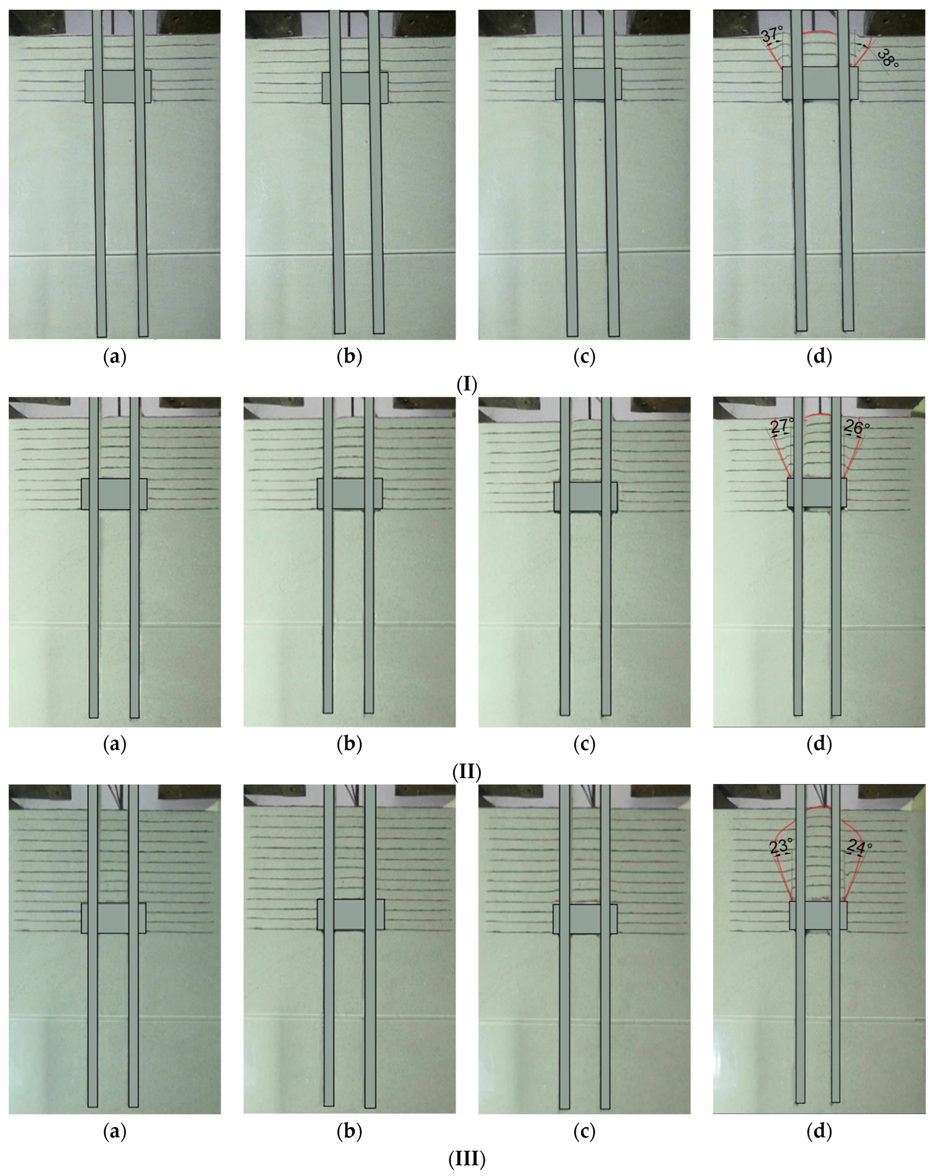 Buildings 14 00849 g012a