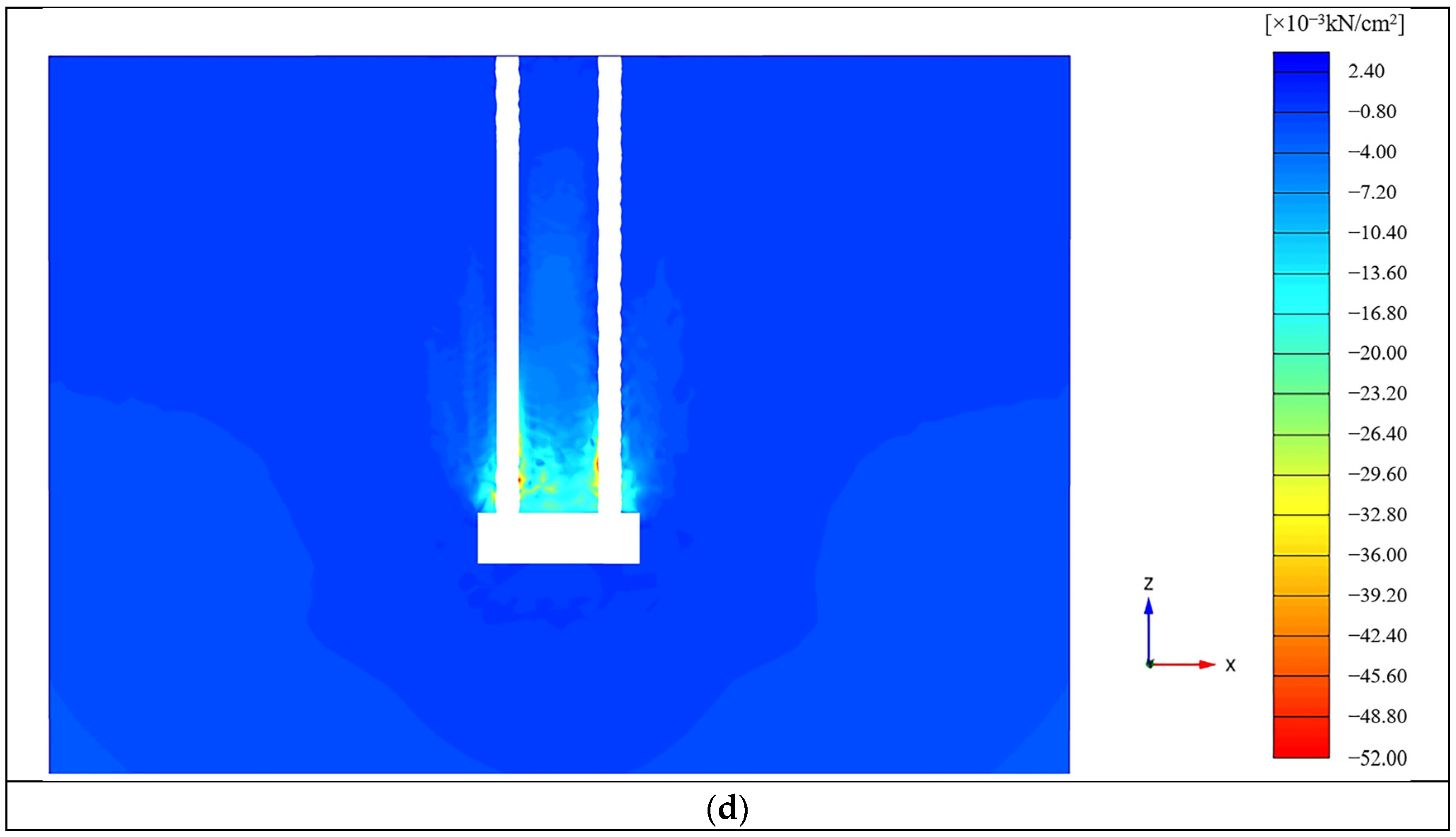 Buildings 14 00849 g015c