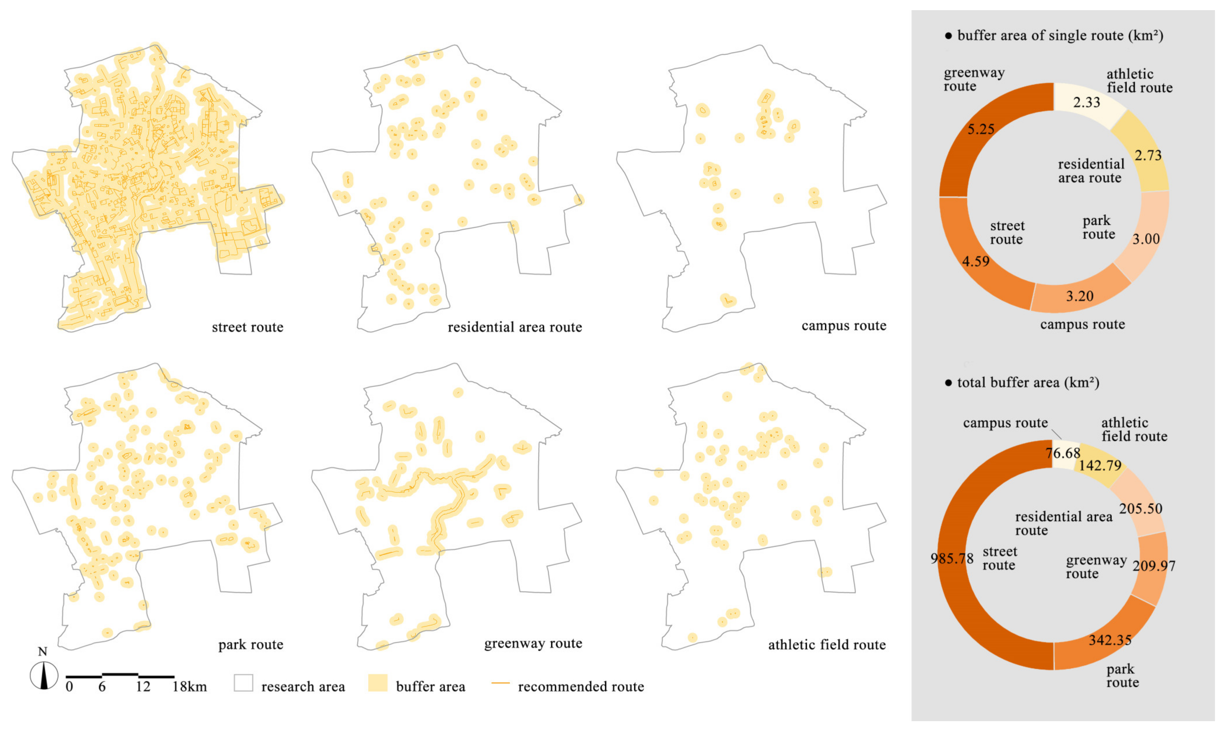 Buildings 14 00851 g003