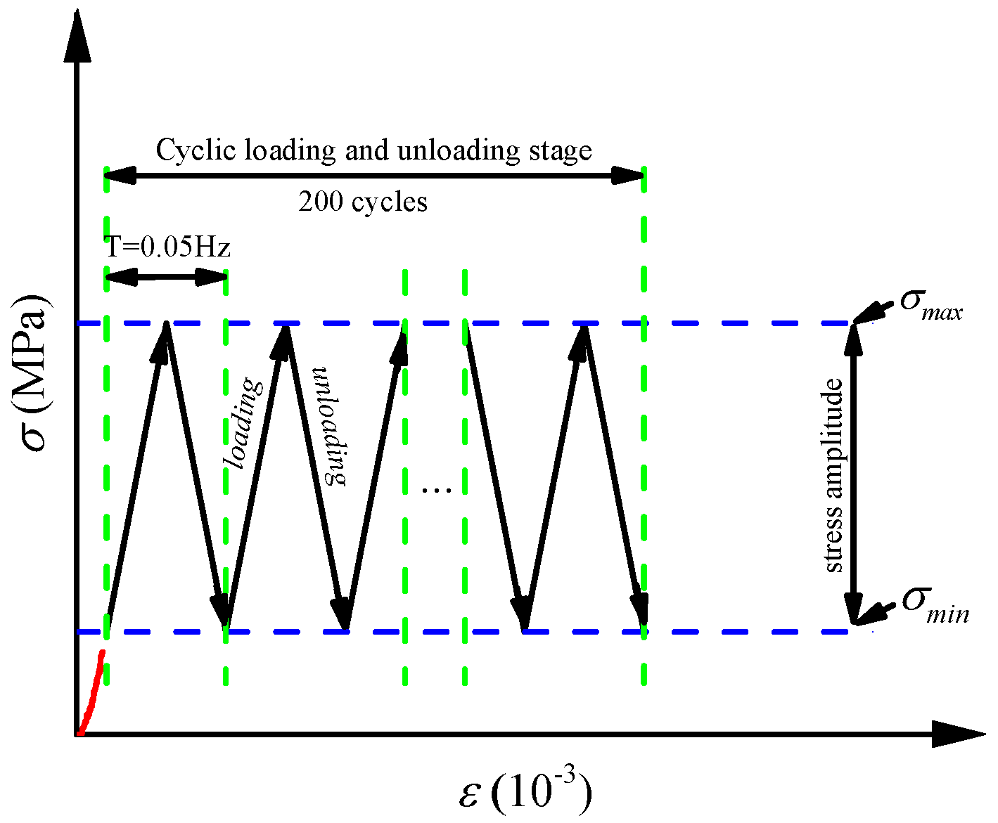 Buildings 14 00854 g004