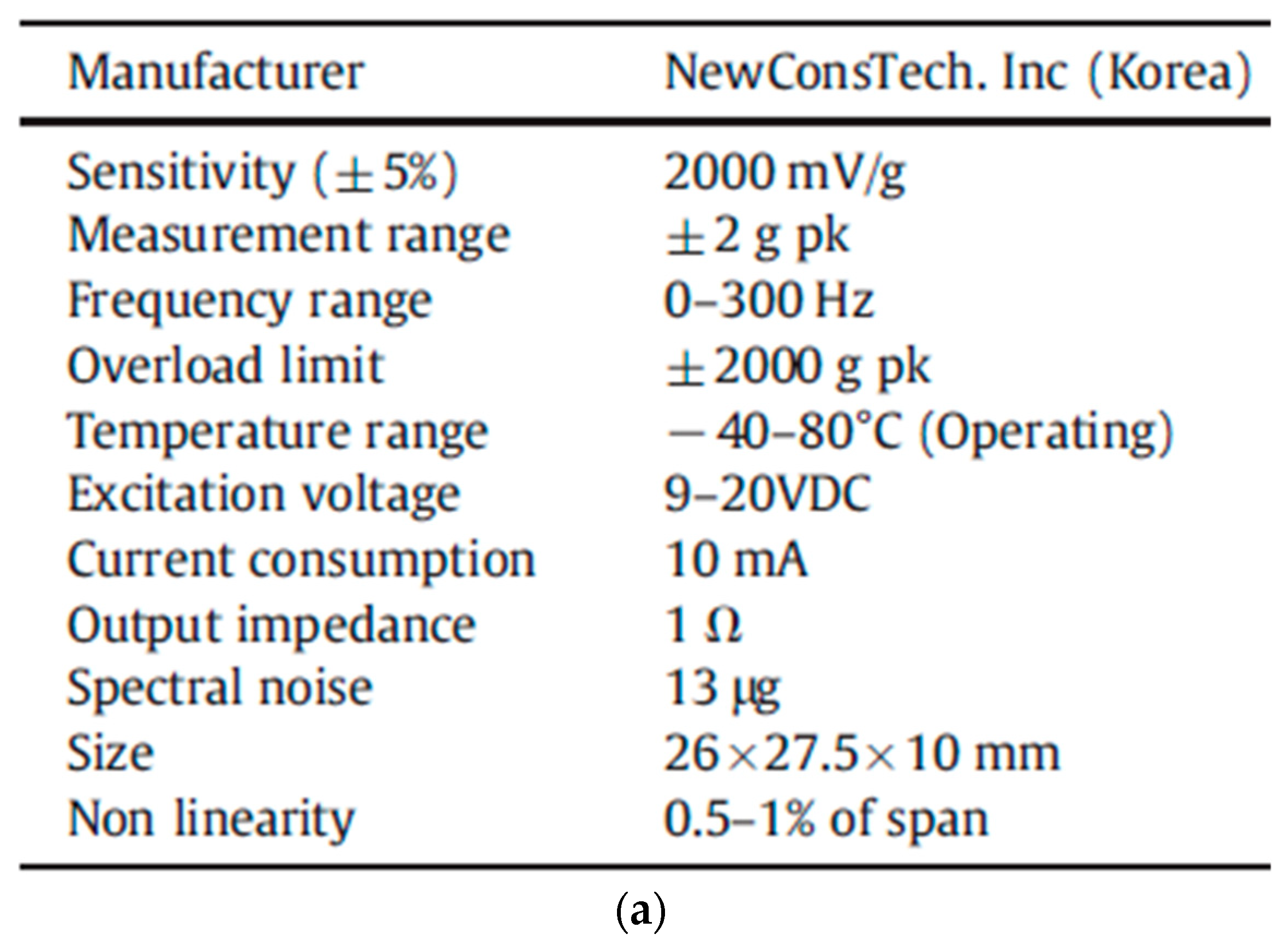 Buildings 14 00856 g004a Buildings 14 00856 g004a