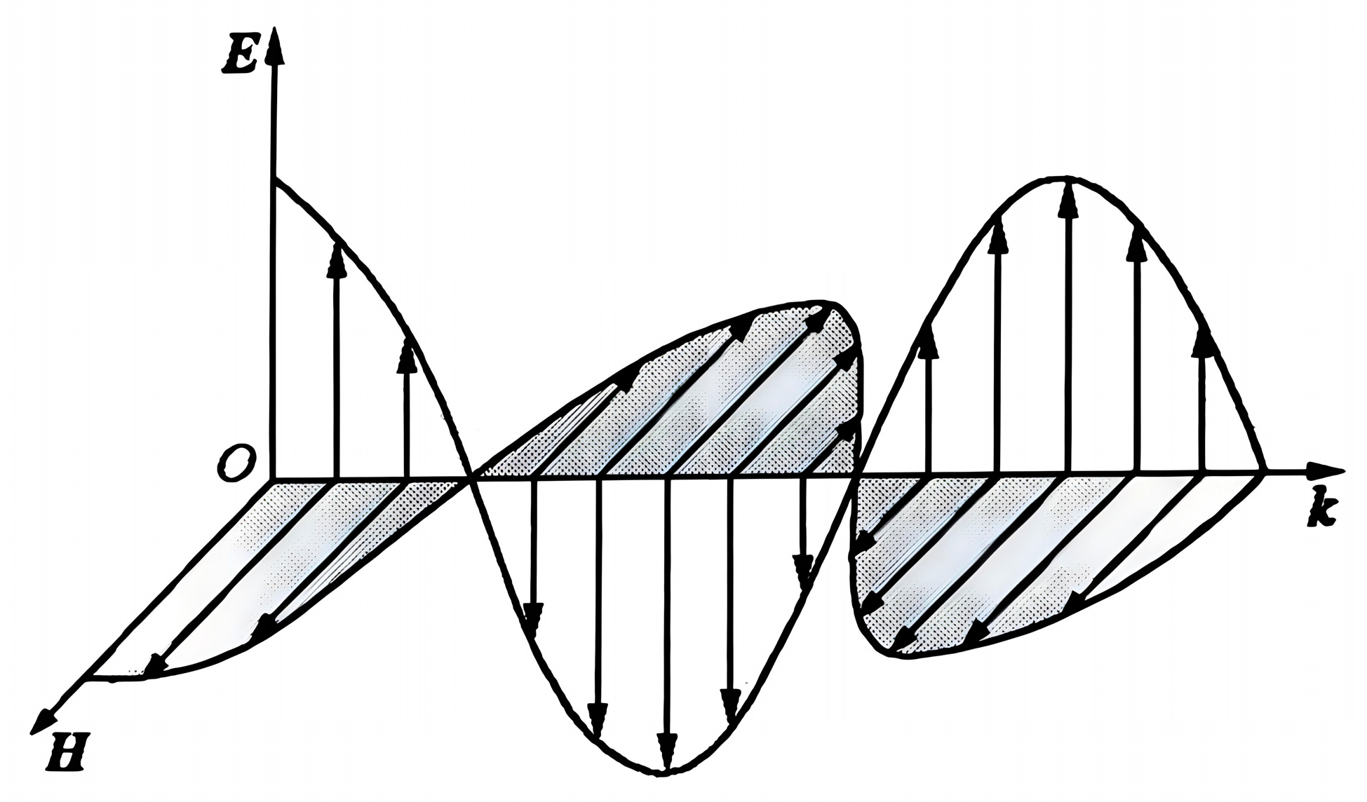 Buildings 14 00856 g007 Buildings 14 00856 g007